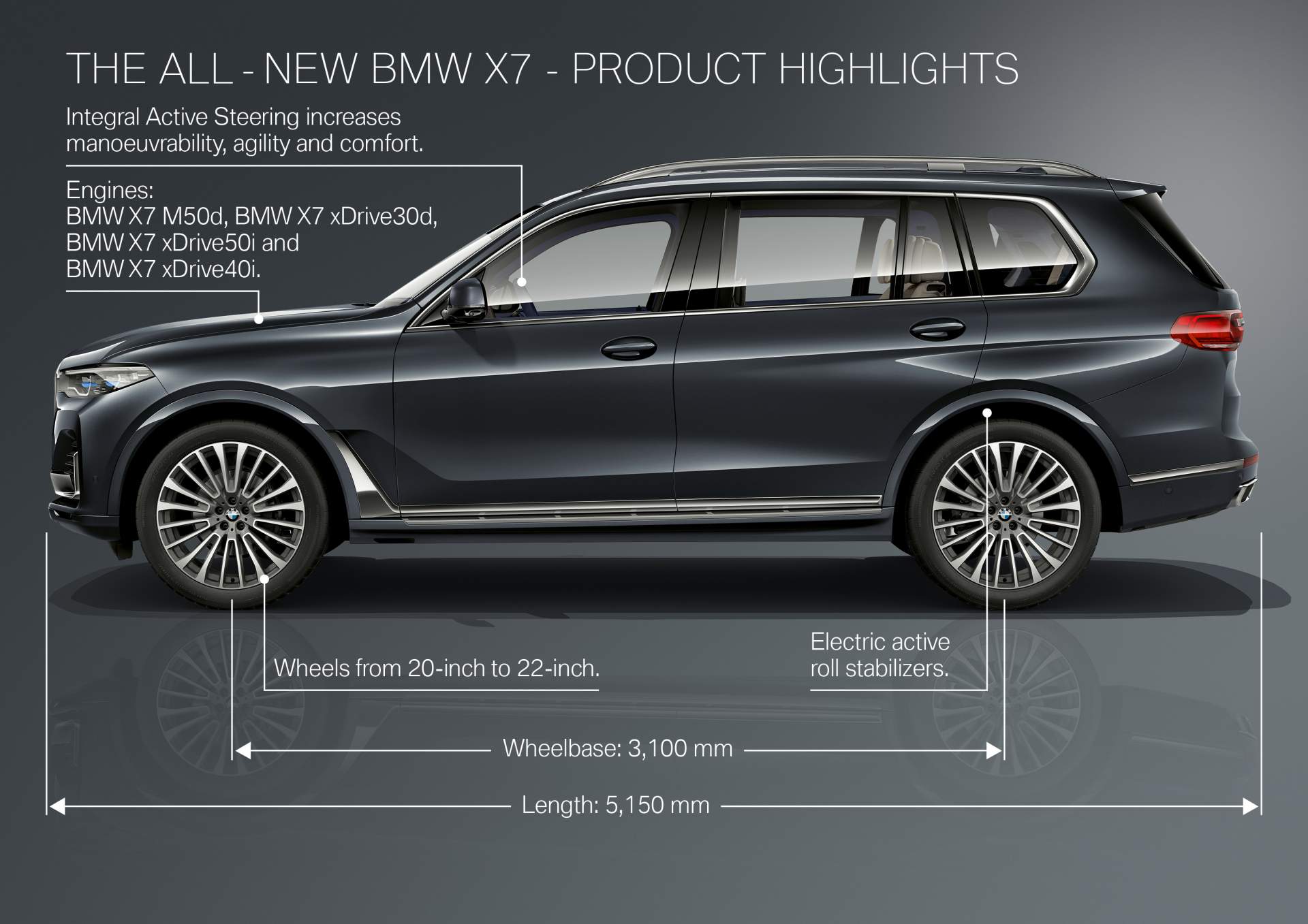 2019 BMW X7 52 The New BMW X7 Is So Big It Barely Fits In The Photos