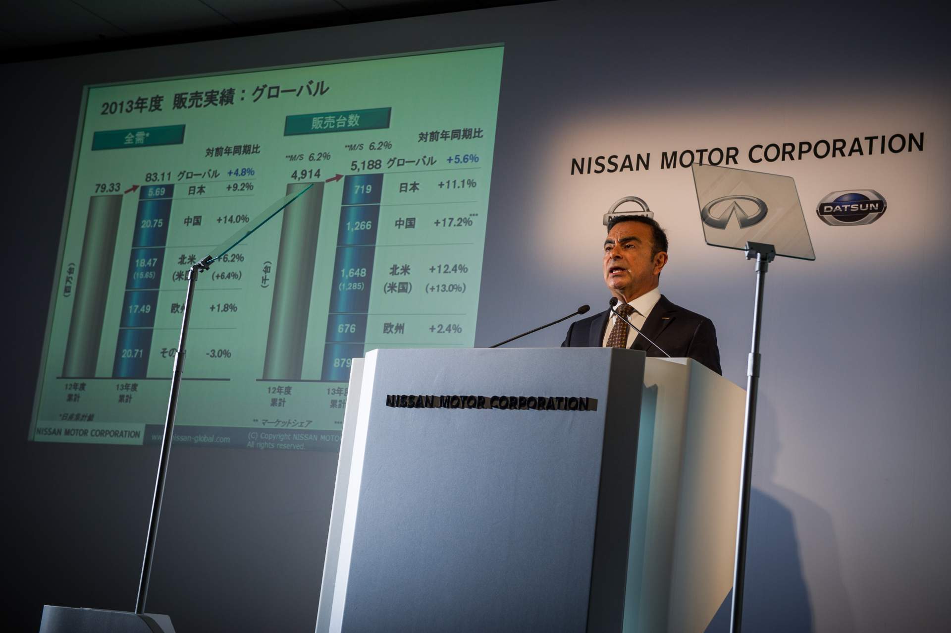 Carlos Ghosn 1 Carlos Ghosn Declares His Innocence In First Public Appearance Since November