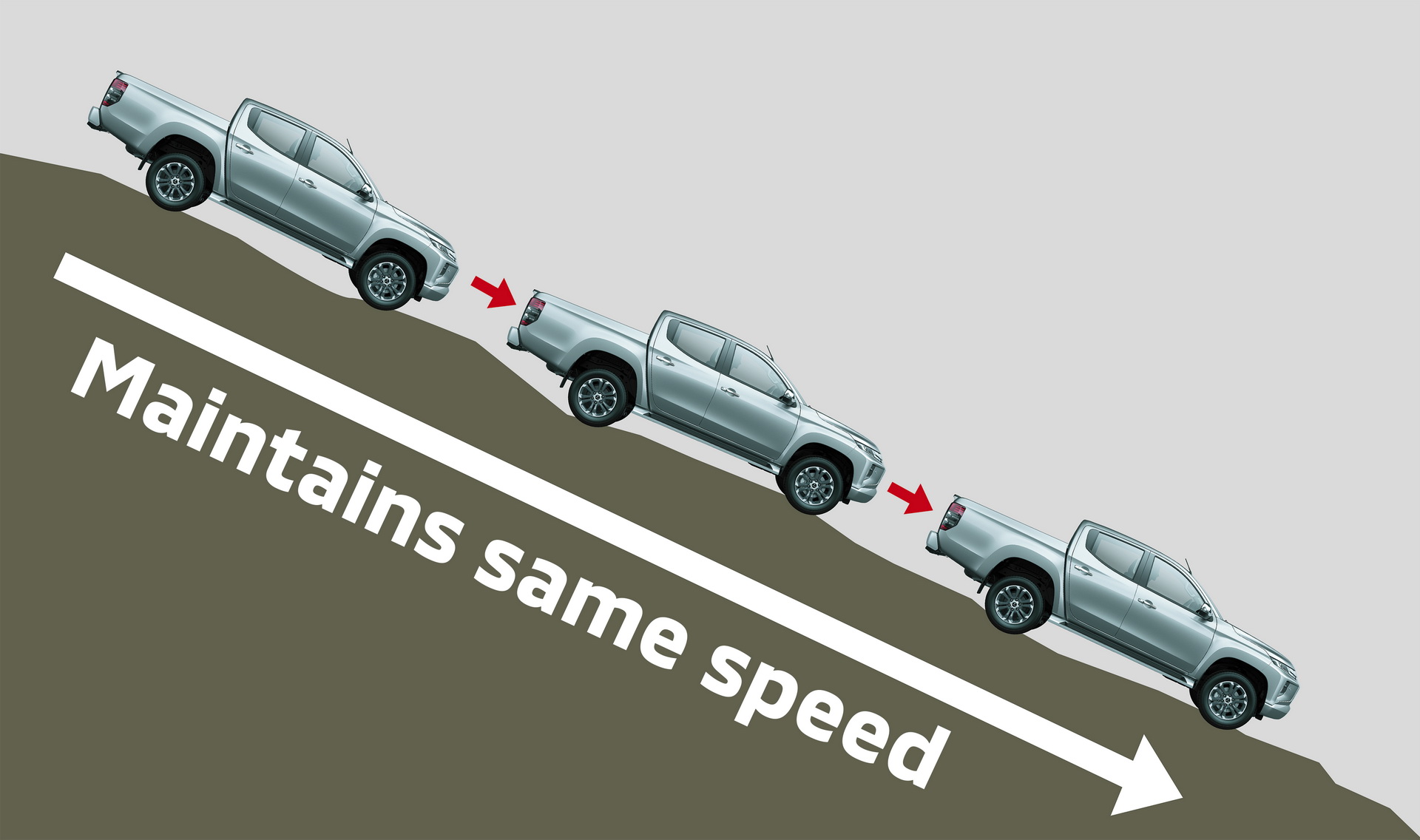 2019 mitsubishi l200 pickup unveiled 49 Updated Mitsubishi L200 Pickup Unveiled With Fresh Styling, Enhanced 4WD System