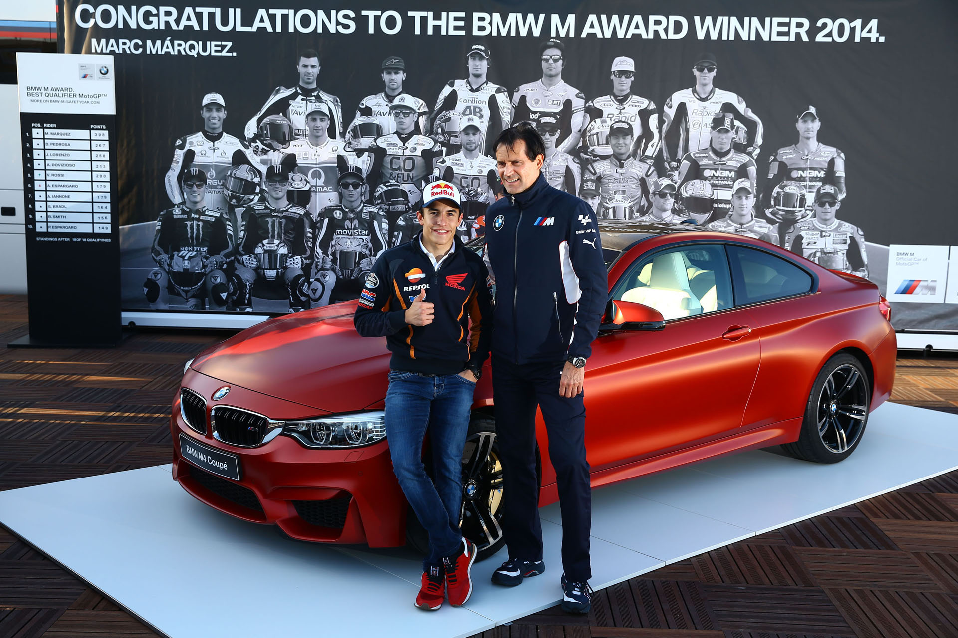 marc-marquez-bmw-m-award-02 The Same Guy Has Won A New BMW M Car Every Year For The Past Six Now