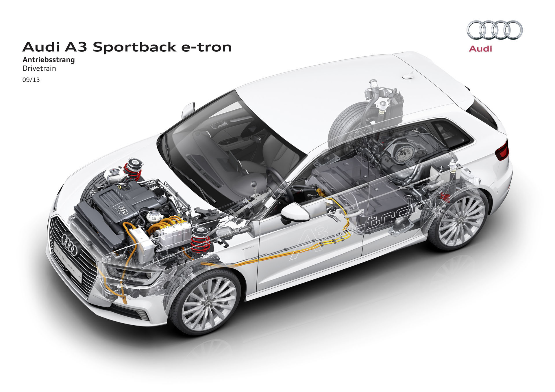 Audi A3 Sportback e-tron Audi’s A3 E-Tron Isn’t ‘Green’ Enough By The New European Standards
