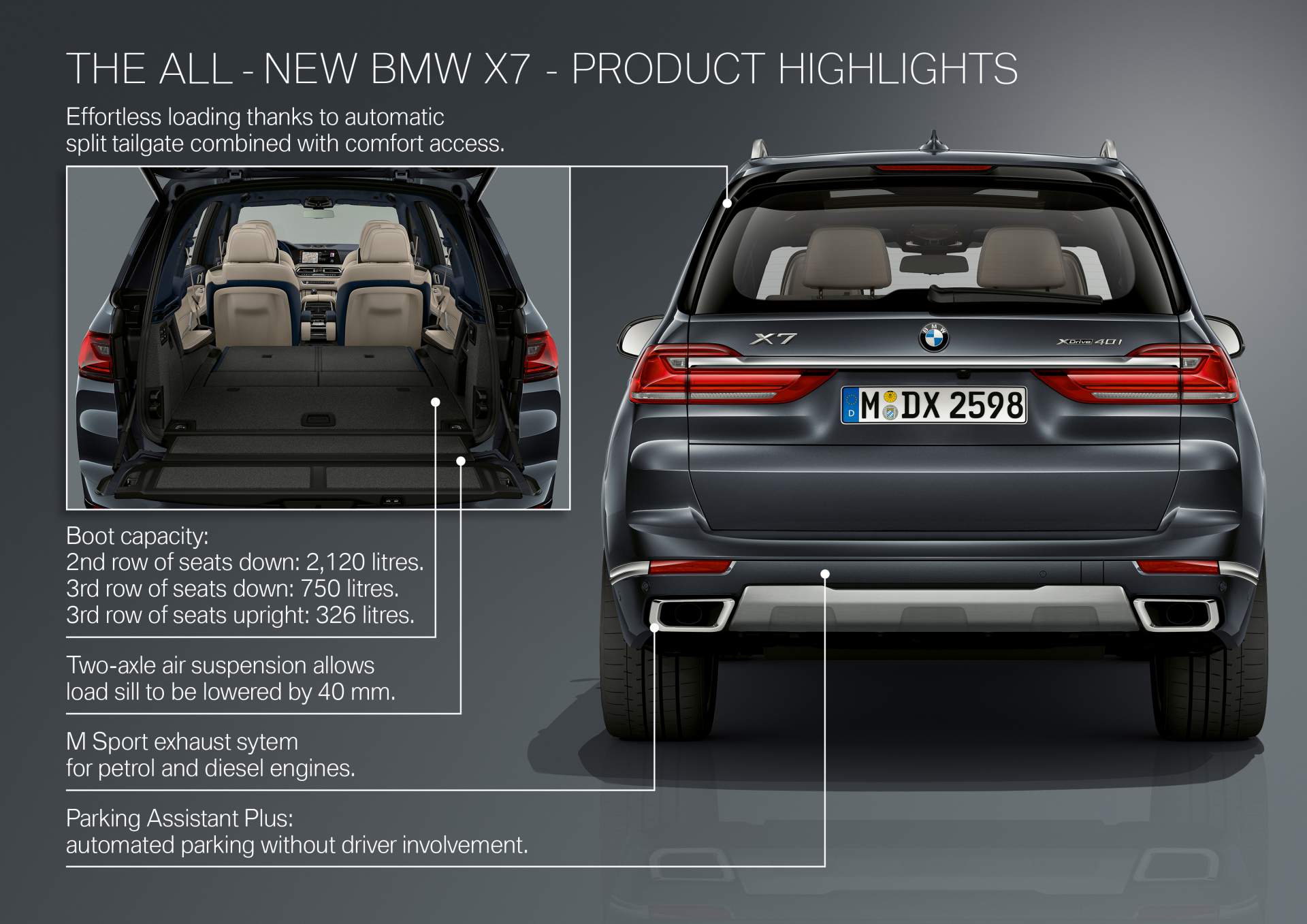 2019 BMW X7 50 The New BMW X7 Is So Big It Barely Fits In The Photos