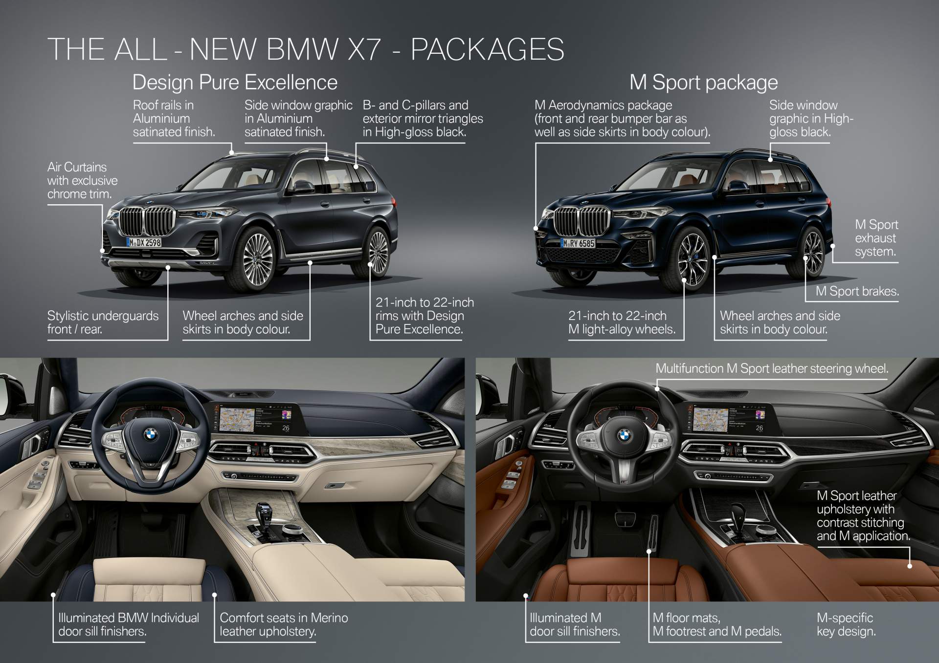 2019 BMW X7 49 The New BMW X7 Is So Big It Barely Fits In The Photos