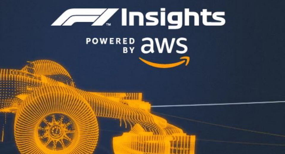  F1 Ties Up With Amazon To Implement Artificial Intelligence TV Graphics In 2019