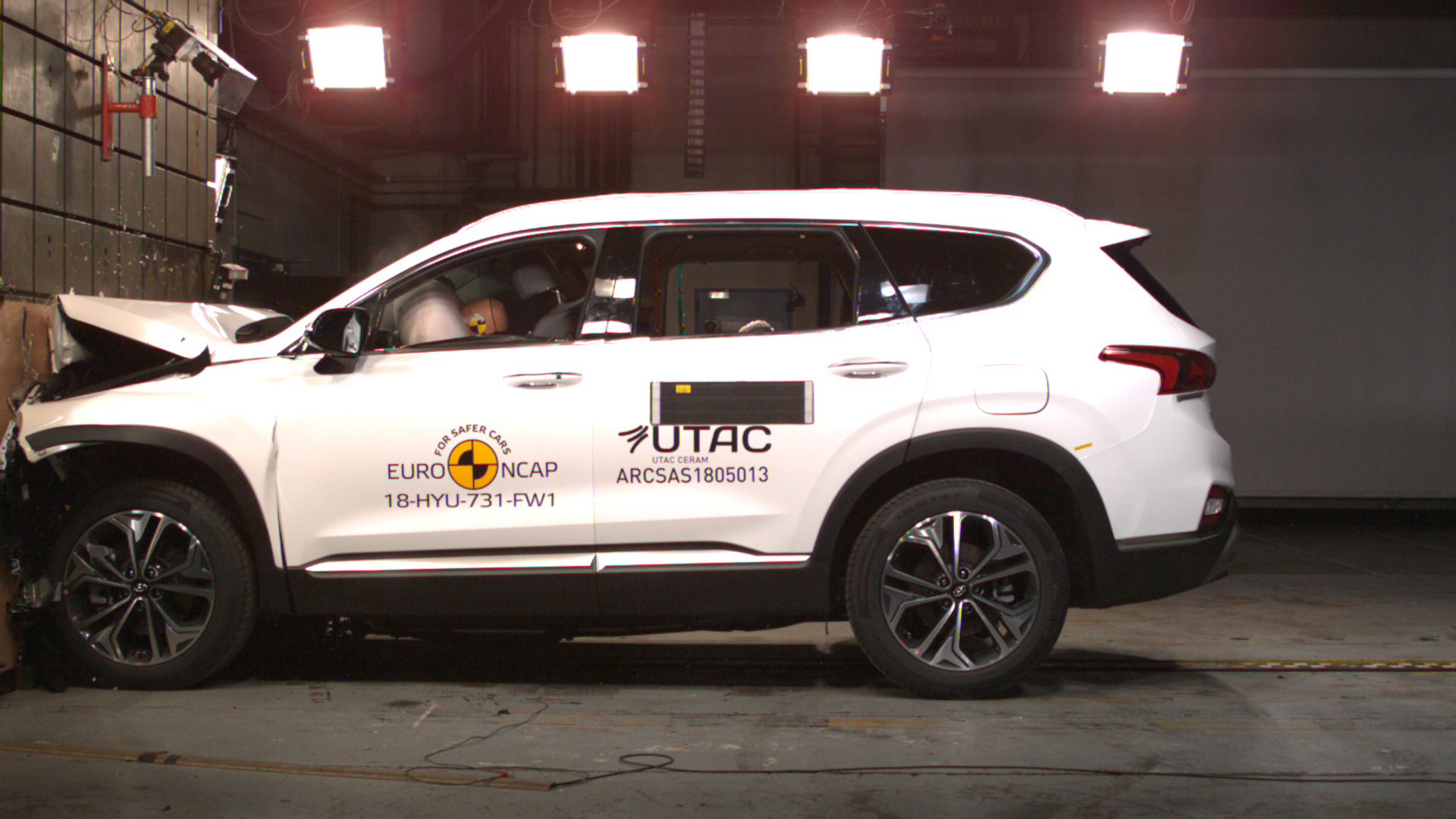 hyundai santa fe 2018 euro ncap 1 Euro NCAP: ONE Star For New Jeep Wrangler, ZERO For Fiat Panda