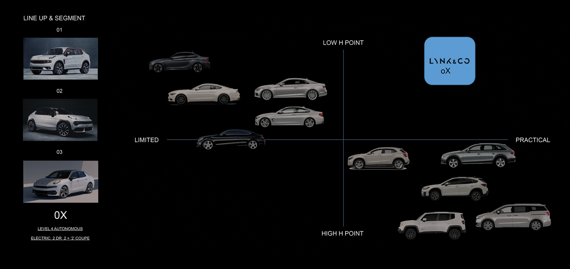 Lynk-And-Co-Coupe-Renderings-5 Lynk & Co Needs A Sexy Coupe Just Like This