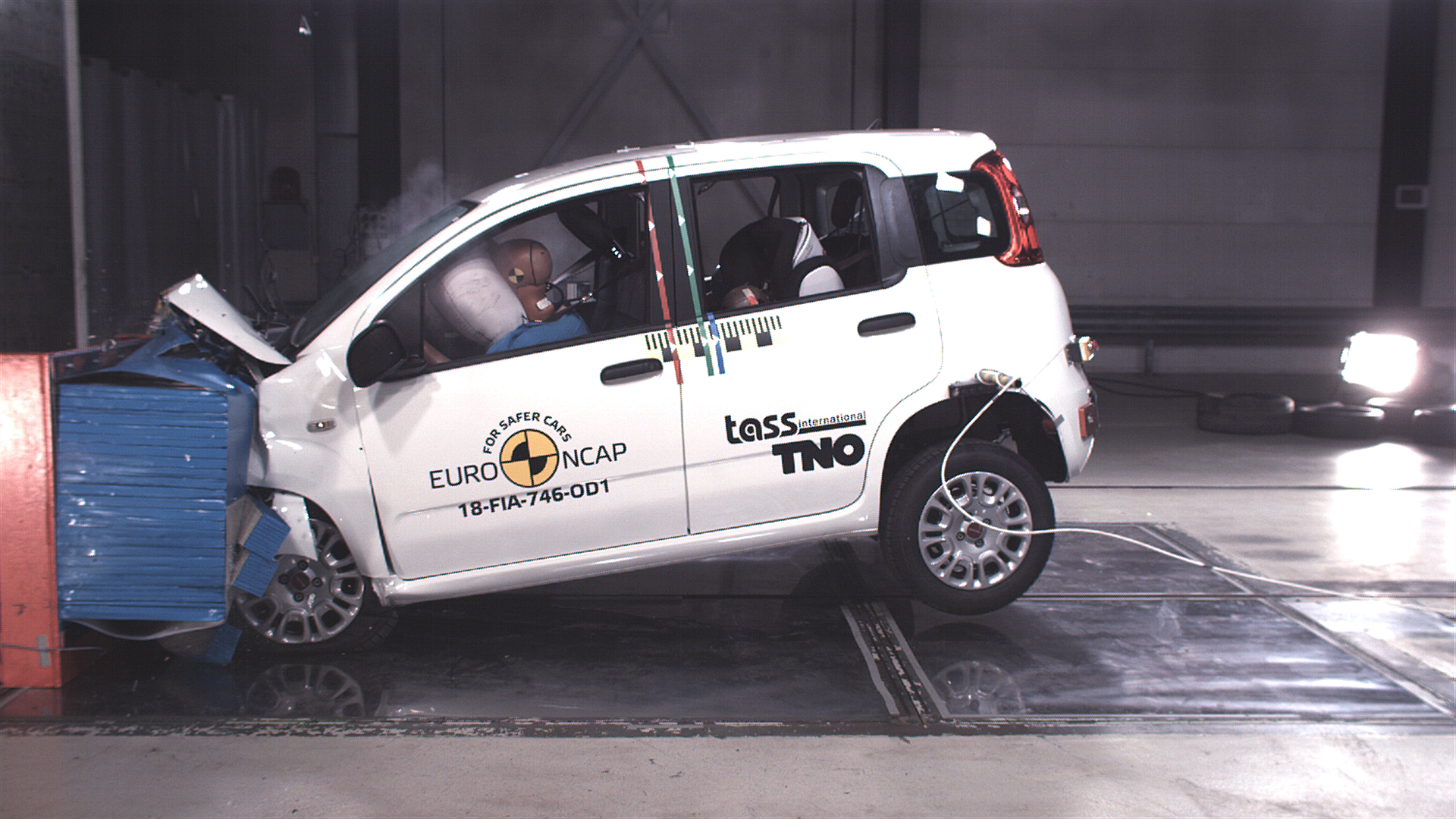 fiat panda 2018 euro ncap 5 Euro NCAP: ONE Star For New Jeep Wrangler, ZERO For Fiat Panda