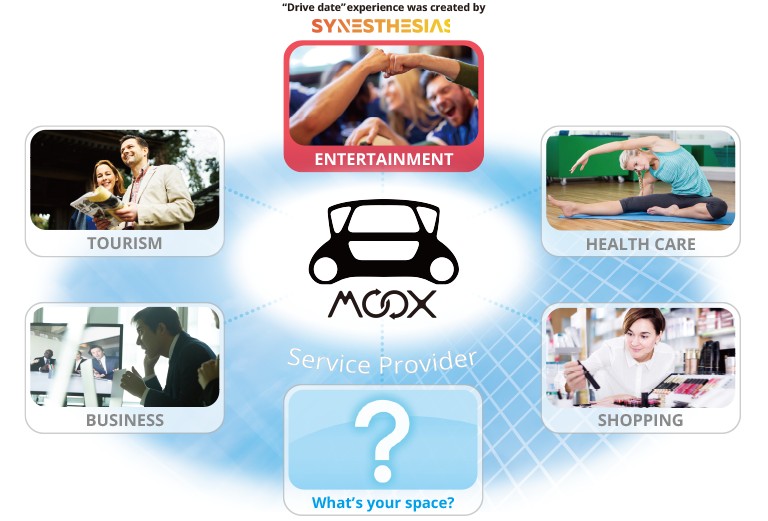 Toyota Boshoku CES Concept-5 Toyota Gives Their Take On Interiors For Autonomous Vehicles