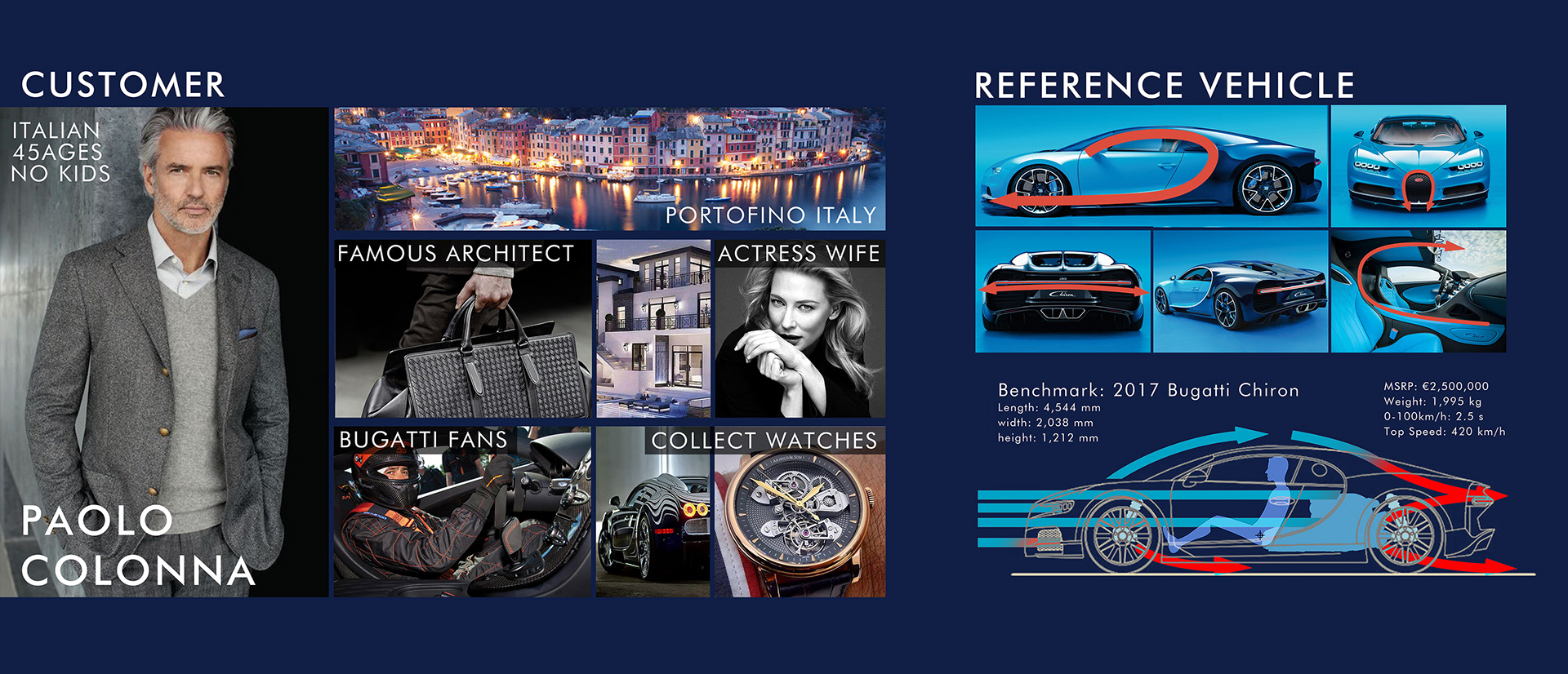 Bugatti-Divo-Extreme-Renderings-1 What If Bugatti Built A Hypercar Even Crazier Than The Divo?