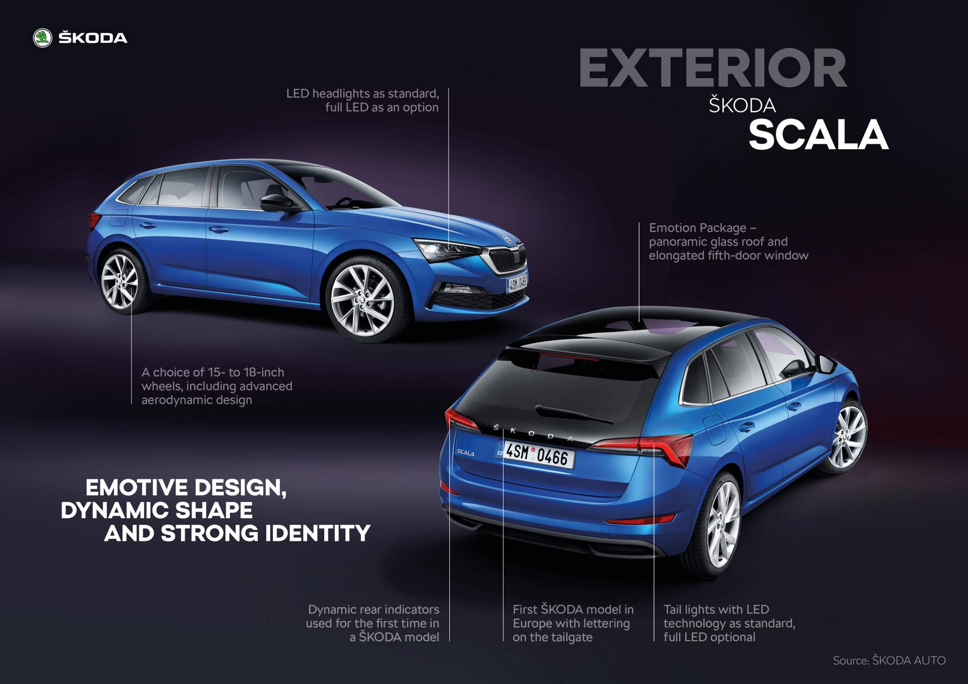 2019 Skoda Scala 30 New Skoda Scala Is Your Affordable Audi A3 Sportback