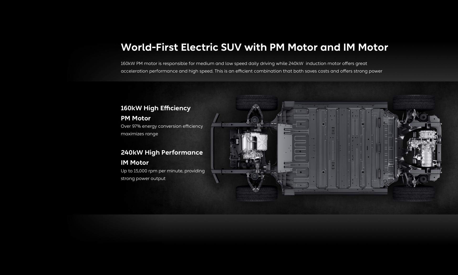 NIO ES6 electric SUV 14 536 HP Nio ES6 Midsize Electric SUV Launches With 317-Mile Range