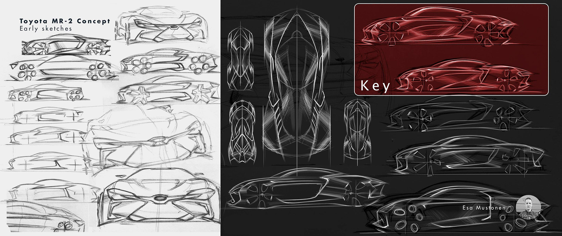 new toyota mr-2 renderings 10 Come On Toyota, Go Ahead And Build A Brand New MR2!