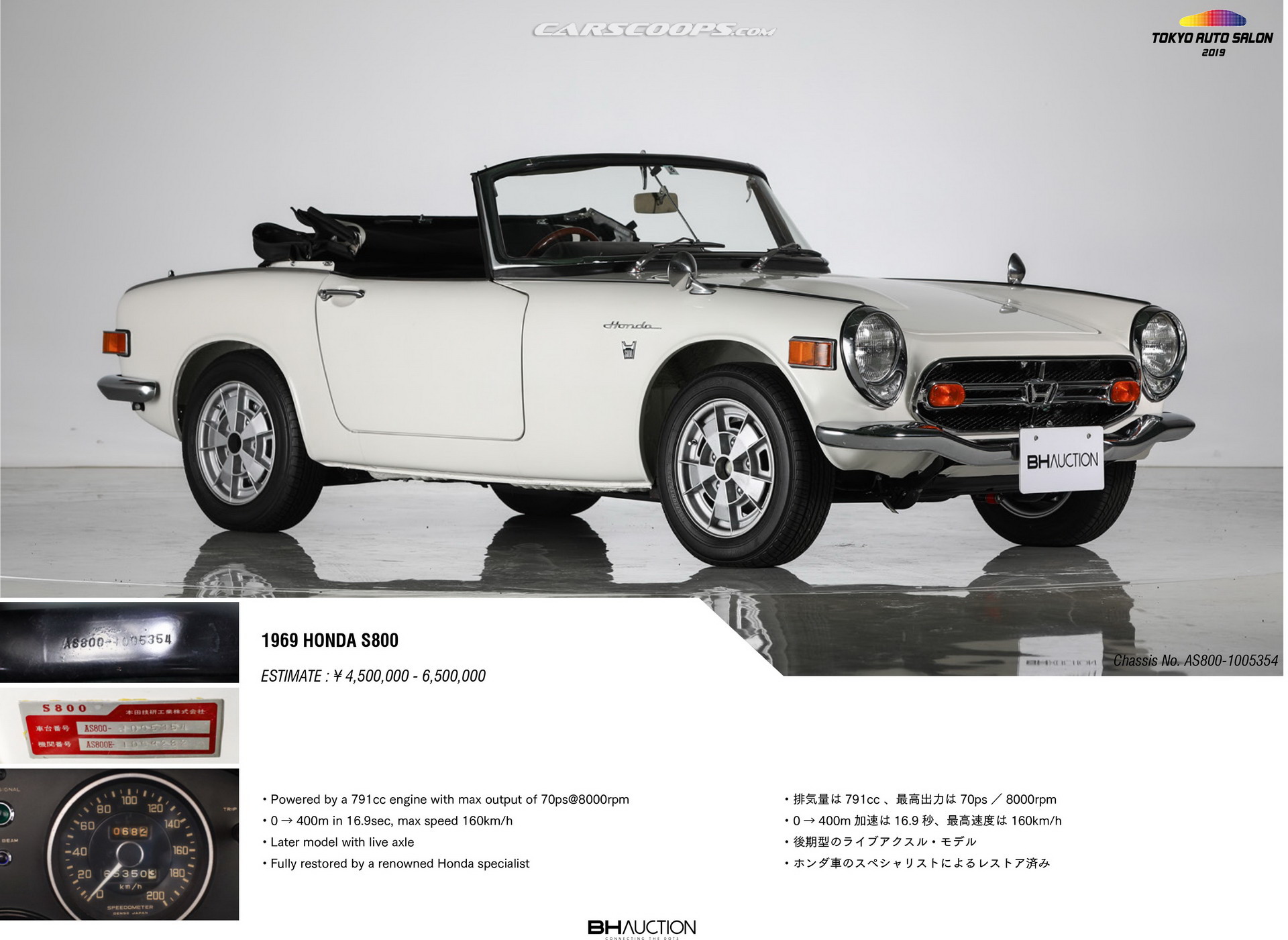 TAS Auction JDM Classics 16 Drool Over Dozens Of Classic JDM, Euro Rides Auctioned Off At Tokyo Auto Salon