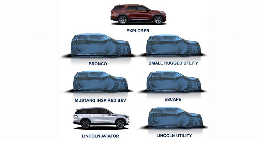  All-New Lincoln Crossover Teased, Is One Of 20+ Models Coming In Next Two Years