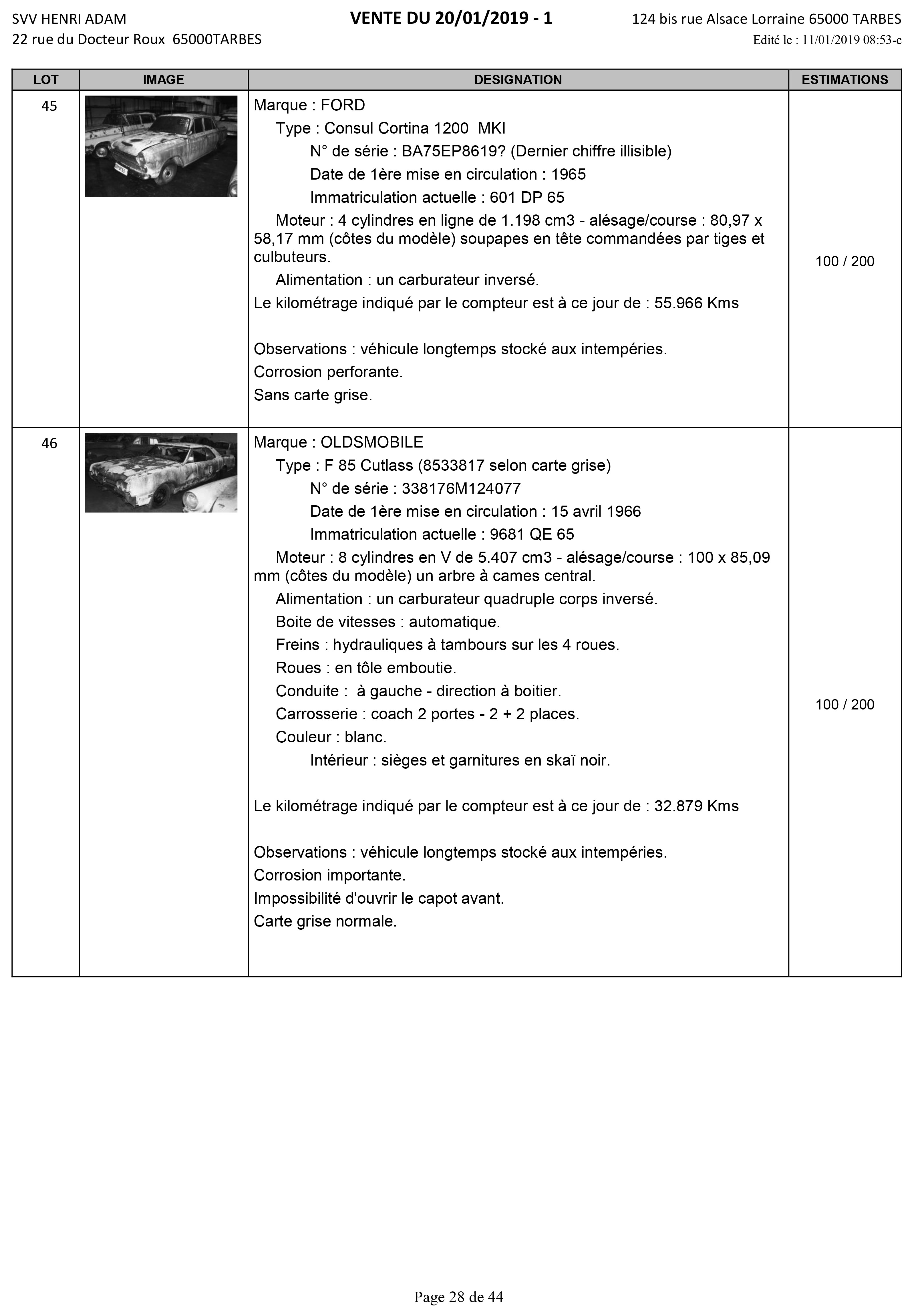 Barn Find List 17 Staggering Barn-Find Discovery With Over 80 Legendary And Classic Cars