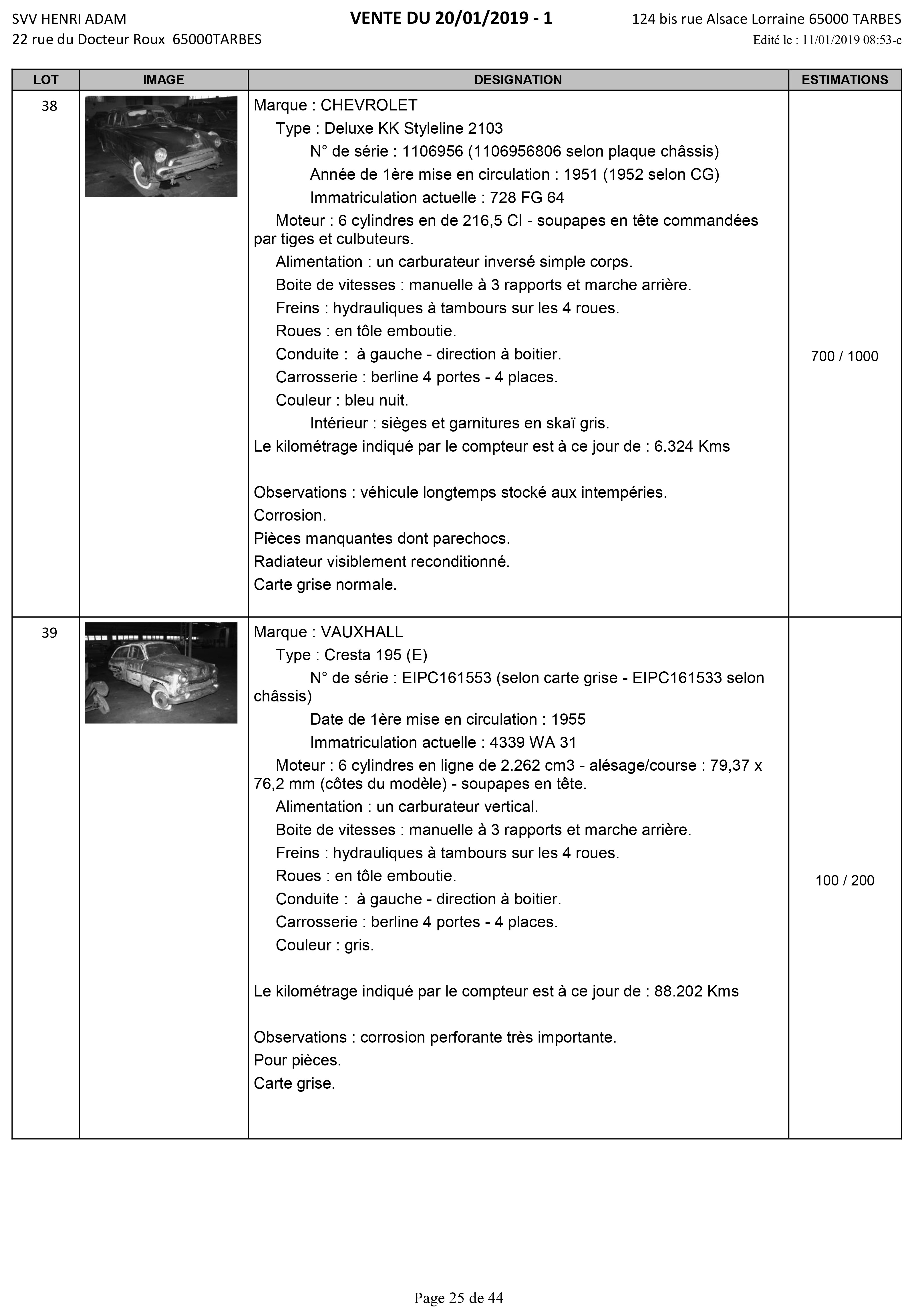 Barn Find List 36 Staggering Barn-Find Discovery With Over 80 Legendary And Classic Cars