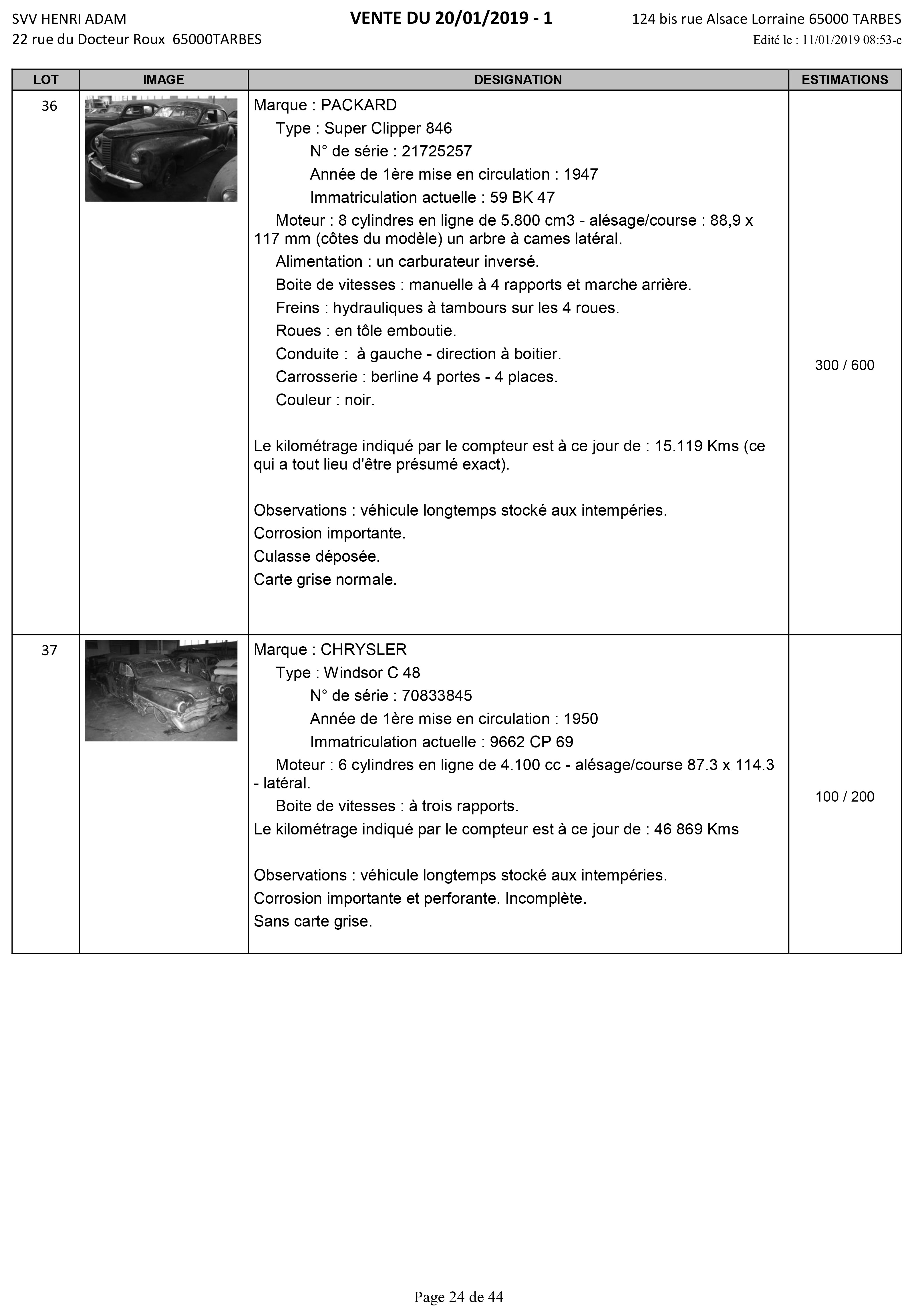 Barn Find List 35 Staggering Barn-Find Discovery With Over 80 Legendary And Classic Cars