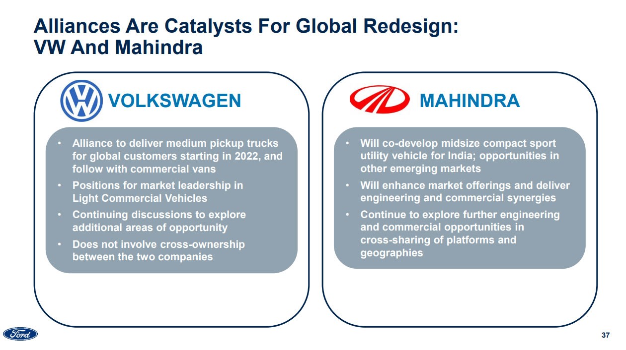 Ford-Deutsche Bank-Presentation-11 All-New Lincoln Crossover Teased, Is One Of 20+ Models Coming In Next Two Years