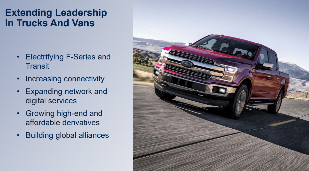 Ford-Deutsche Bank-Presentation-3 All-New Lincoln Crossover Teased, Is One Of 20+ Models Coming In Next Two Years