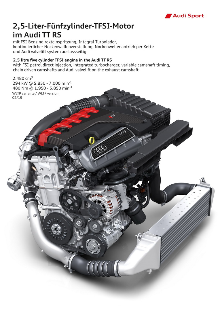 2020 audi tt rs 76 2020 Audi TT RS Gets A Refresh, 2.5-Liter Turbo Five Still Puts Out 400 PS