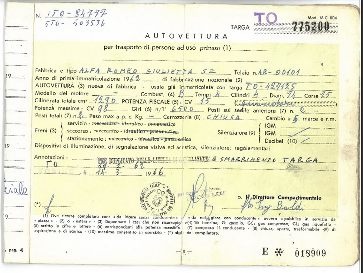 1962-Alfa-Romeo-Giulietta-SZ-15 1962 Alfa Romeo Giulietta SZ Sitting In Basement For 35 Years Sells For $650K