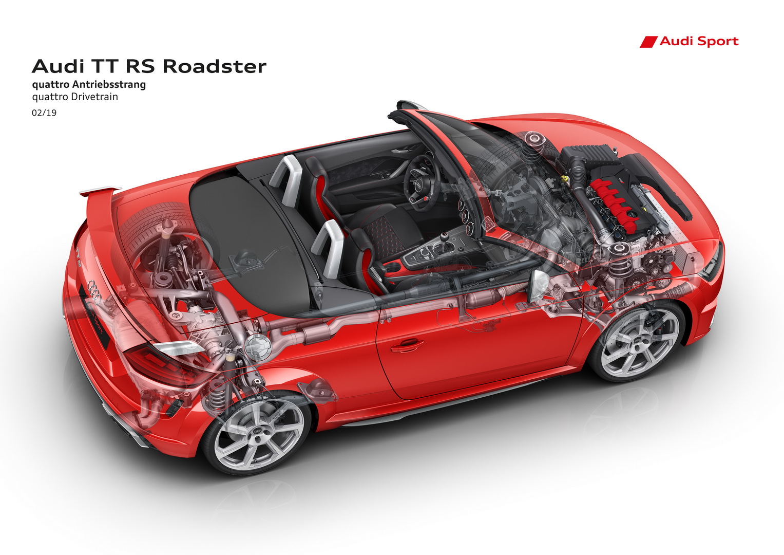 2020 audi tt rs 74 2020 Audi TT RS Gets A Refresh, 2.5-Liter Turbo Five Still Puts Out 400 PS