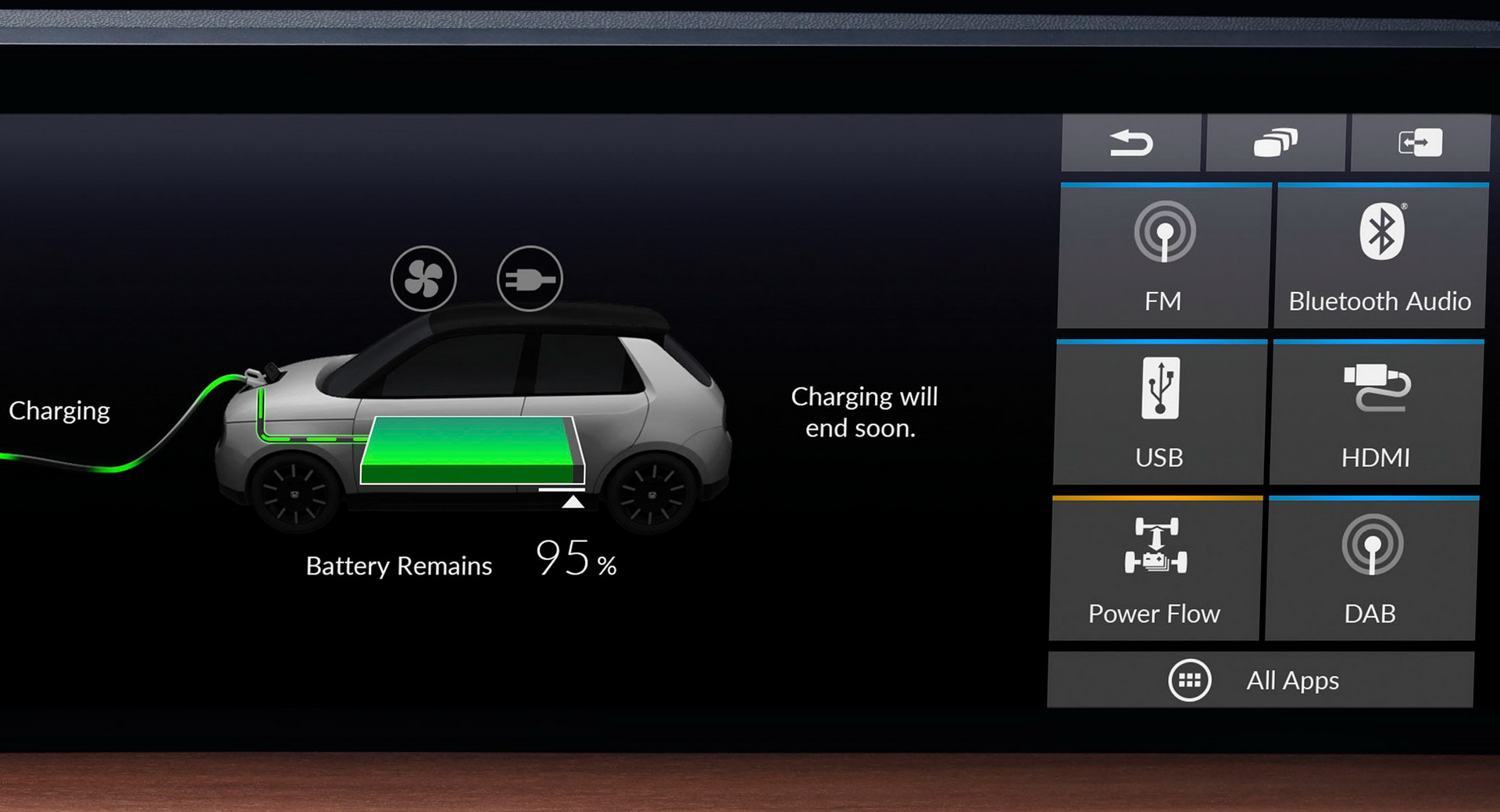 2019 honda electric prototype geneva show 2 Honda e Prototype Previews RWD Electric City Car For Europe