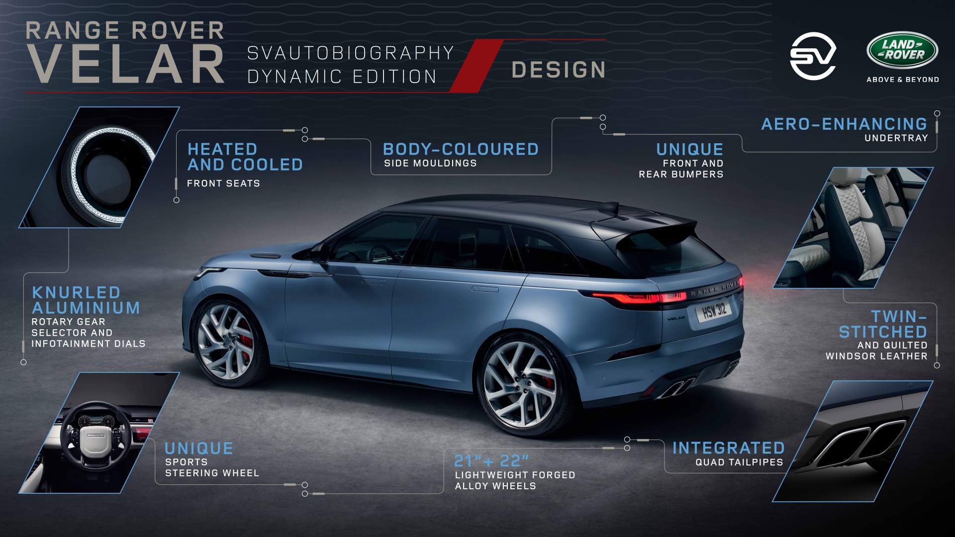Range Rover Velar SVAutobiography Dynamic Edition 26 Range Rover Velar Gains 542HP SVAutobiography Dynamic Edition