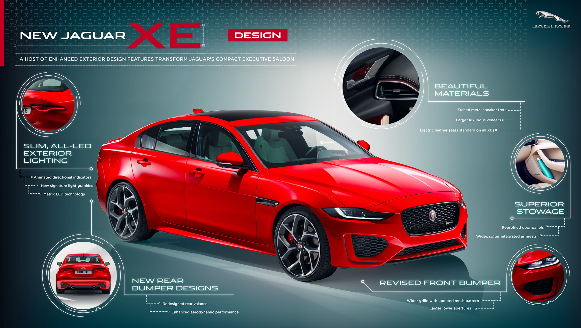 2020 Jaguar XE Facelift 26 2020 Jaguar XE Facelift Gains Sportier Styling, Upgraded Tech