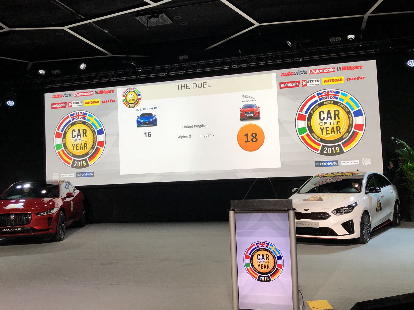 2019 european car of the year jaguar i-pace 11 Jaguar I-Pace Is The 2019 European Car Of The Year Winner After Tie-Breaker With Alpine A110