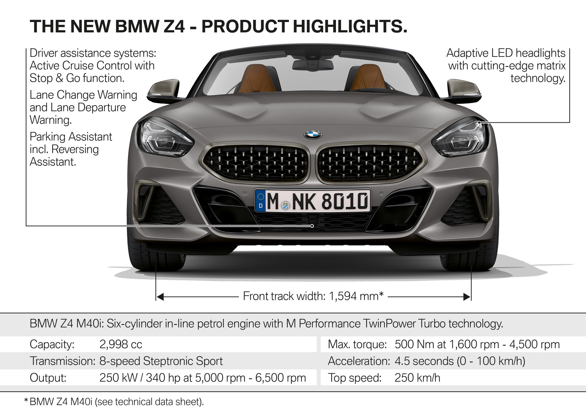 2019-BMW-Z4-UK-17 2019 Z4 Arrives In BMW’s UK Showrooms Priced From £36,990