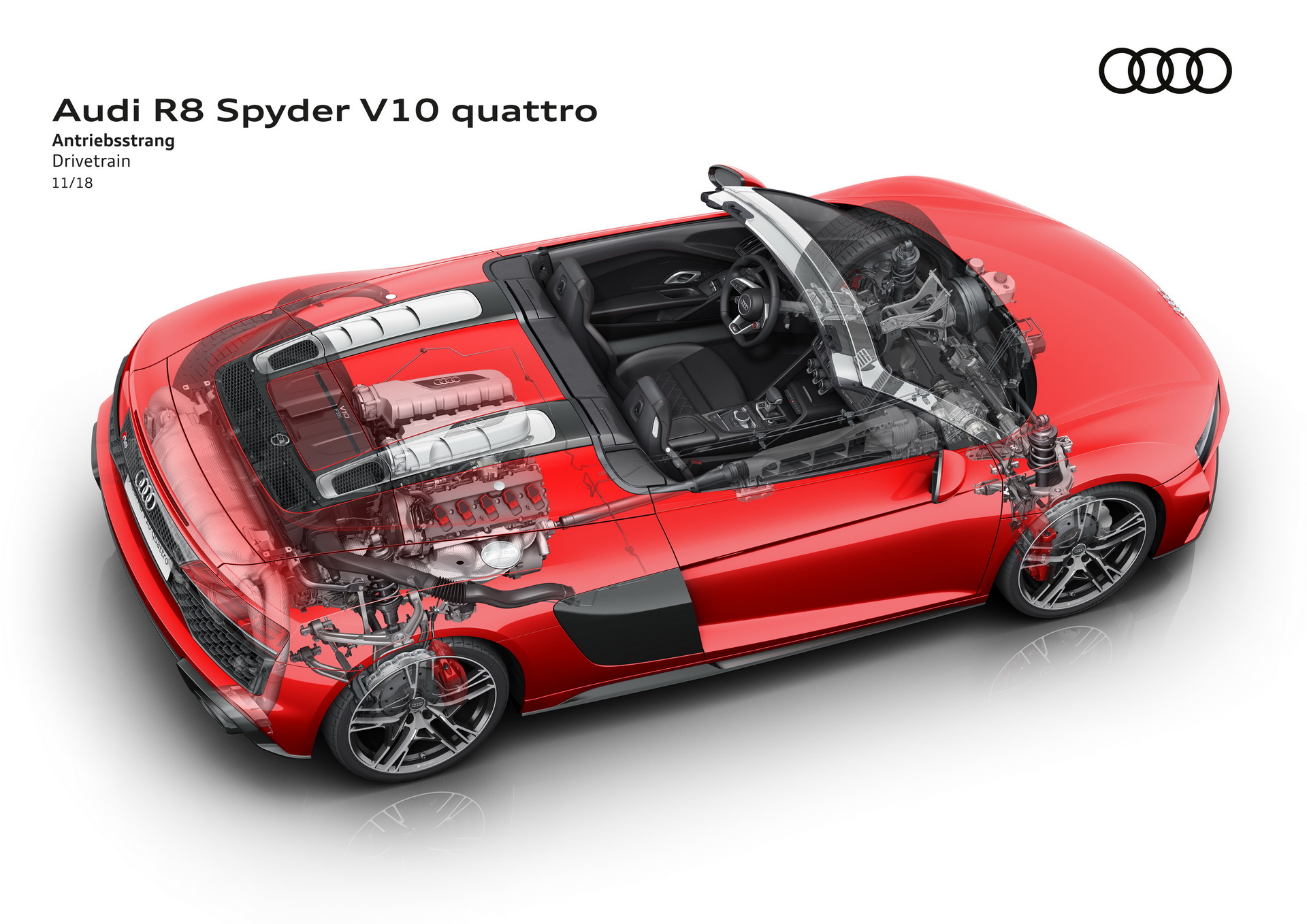 2019 audi r8 range mega gallery 91 See The 2019 Audi R8 Coupe & Spyder Facelift From Every Angle In Mega Gallery