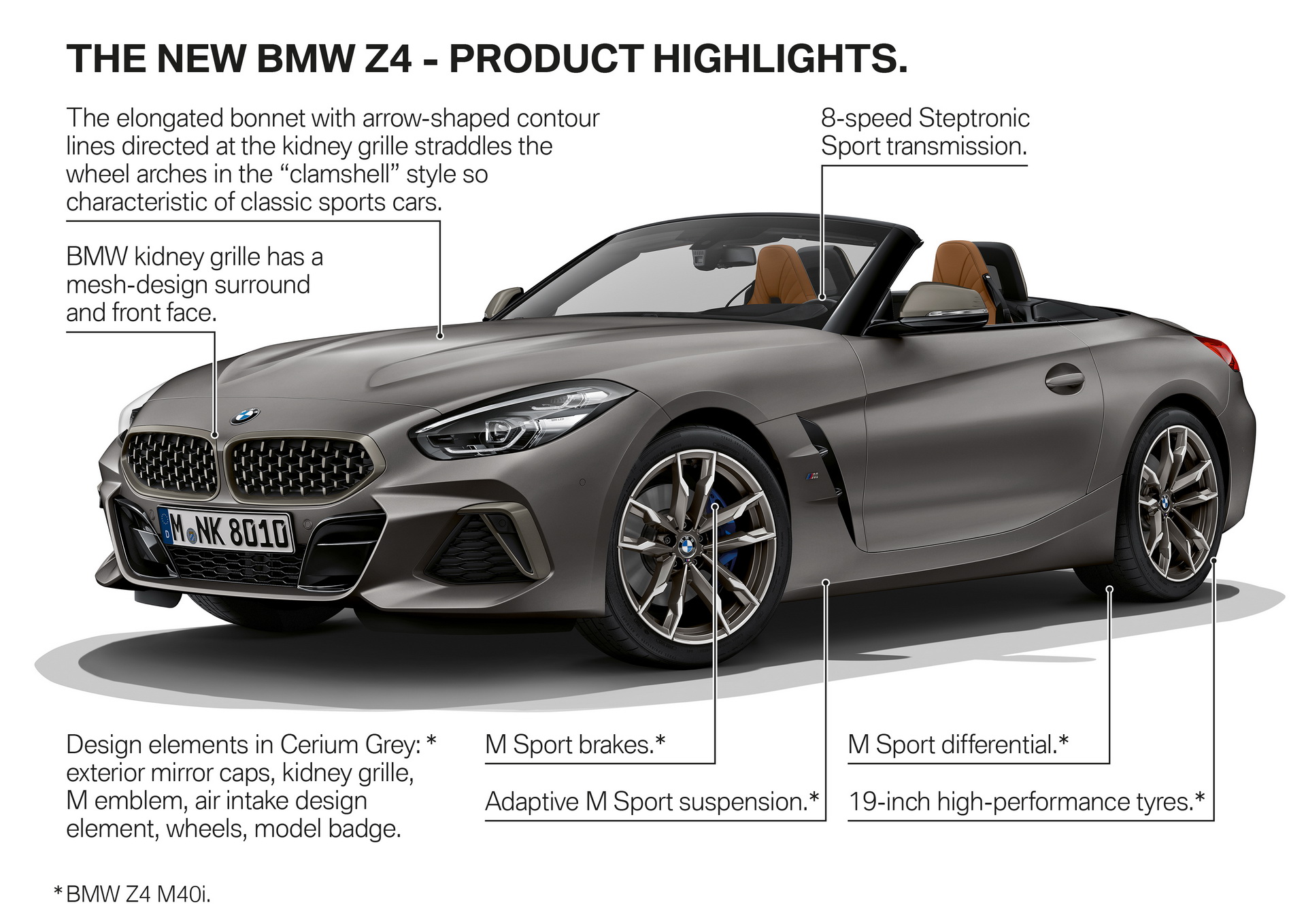 2019-BMW-Z4-UK-19 2019 Z4 Arrives In BMW’s UK Showrooms Priced From £36,990