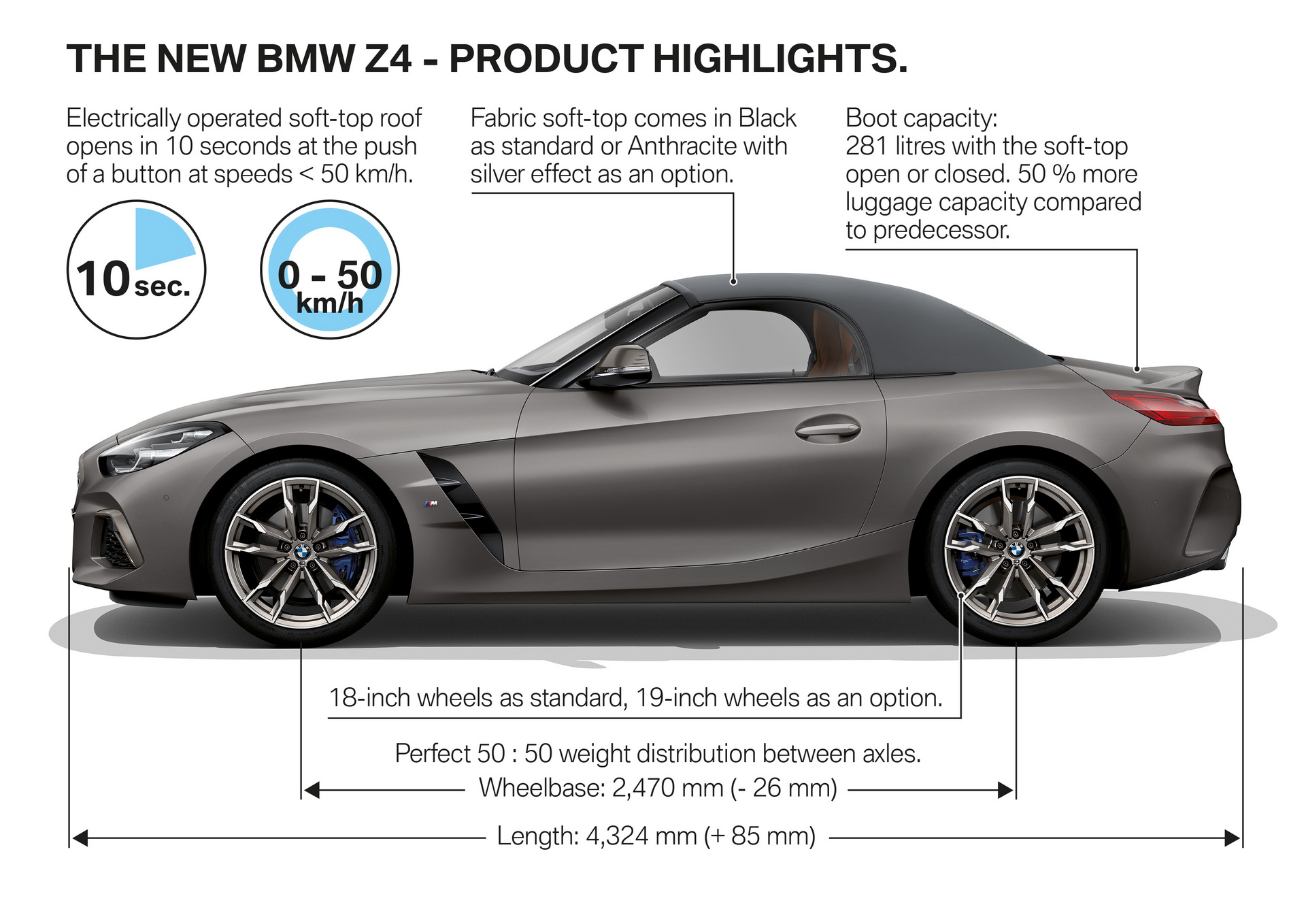 2019-BMW-Z4-UK-20 2019 Z4 Arrives In BMW’s UK Showrooms Priced From £36,990