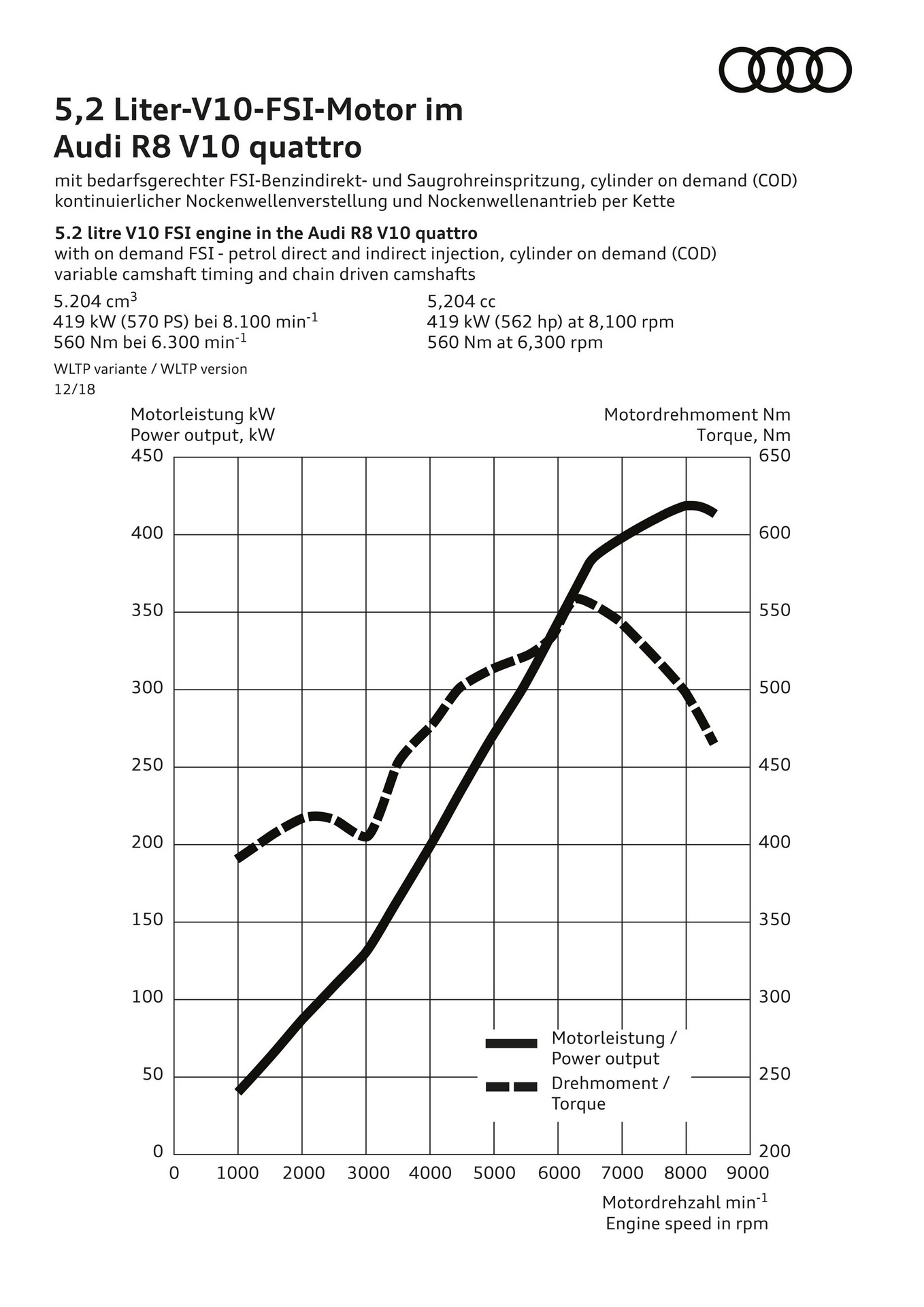 2019 audi r8 range mega gallery 117 See The 2019 Audi R8 Coupe & Spyder Facelift From Every Angle In Mega Gallery
