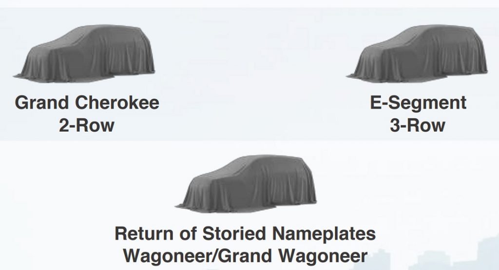 Jeep’s Upcoming Three-Row SUV Won’t Be A Seven-Seat Grand Cherokee