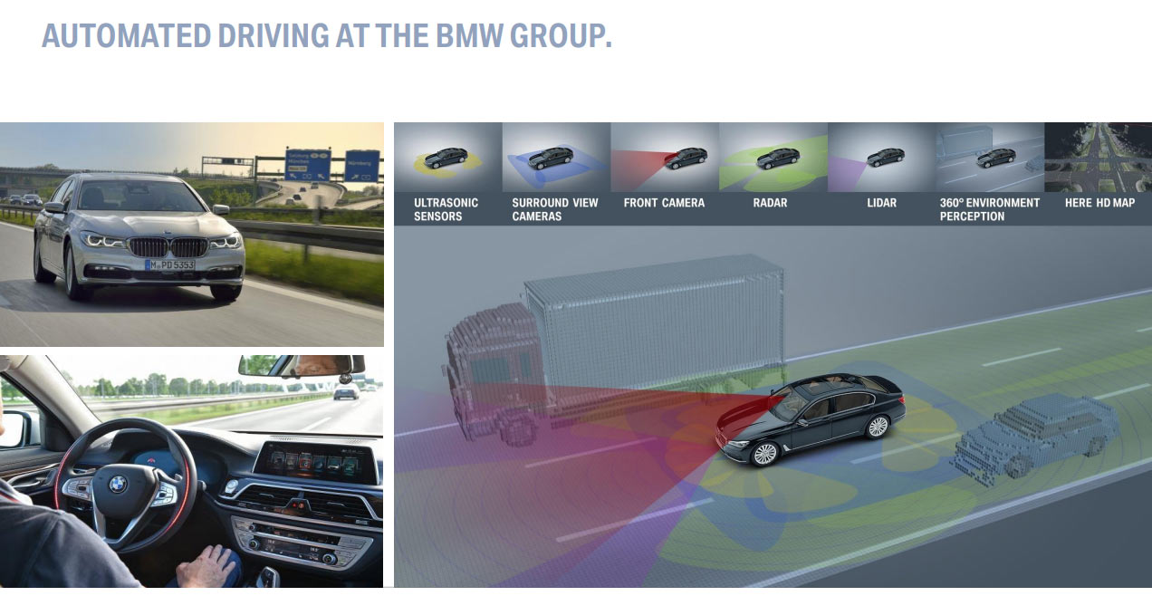 2019 BMW IR Presentation-6 BMW 3-Series GT Getting The Axe, But 25 Electrified Models In The Works