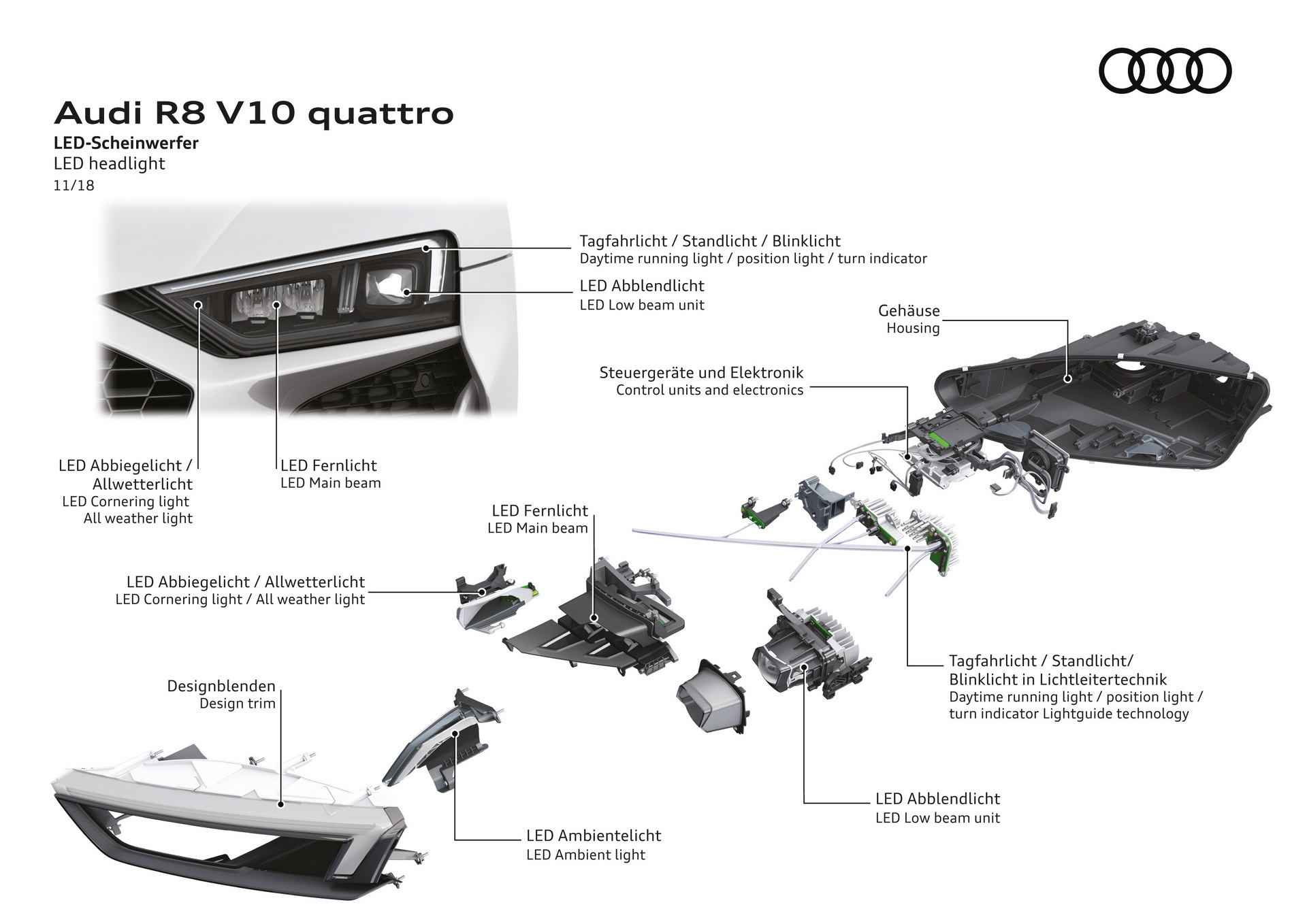 2019 audi r8 range mega gallery 101 See The 2019 Audi R8 Coupe & Spyder Facelift From Every Angle In Mega Gallery
