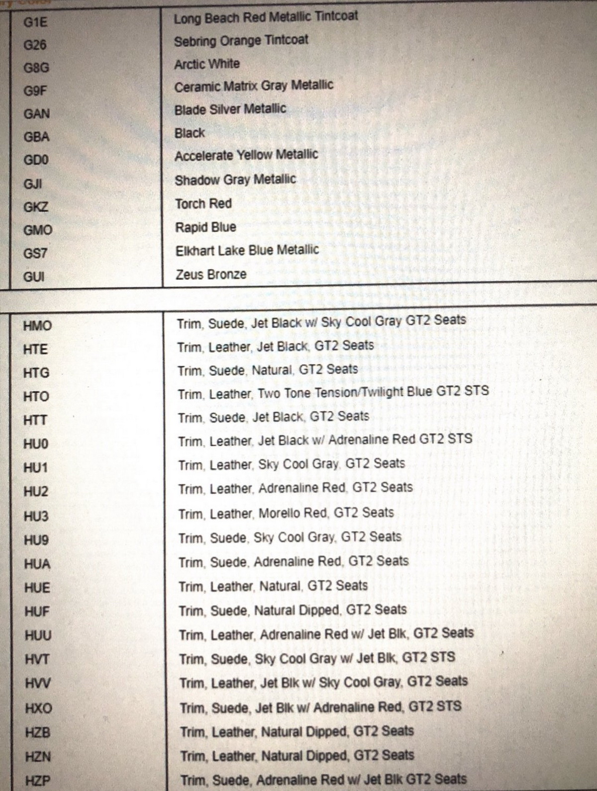 2020-Corvette-C8-Options-List-02 Mid-Engine 2020 Corvette C8’s Order Guide Leaks On The Web, But Is It Real?