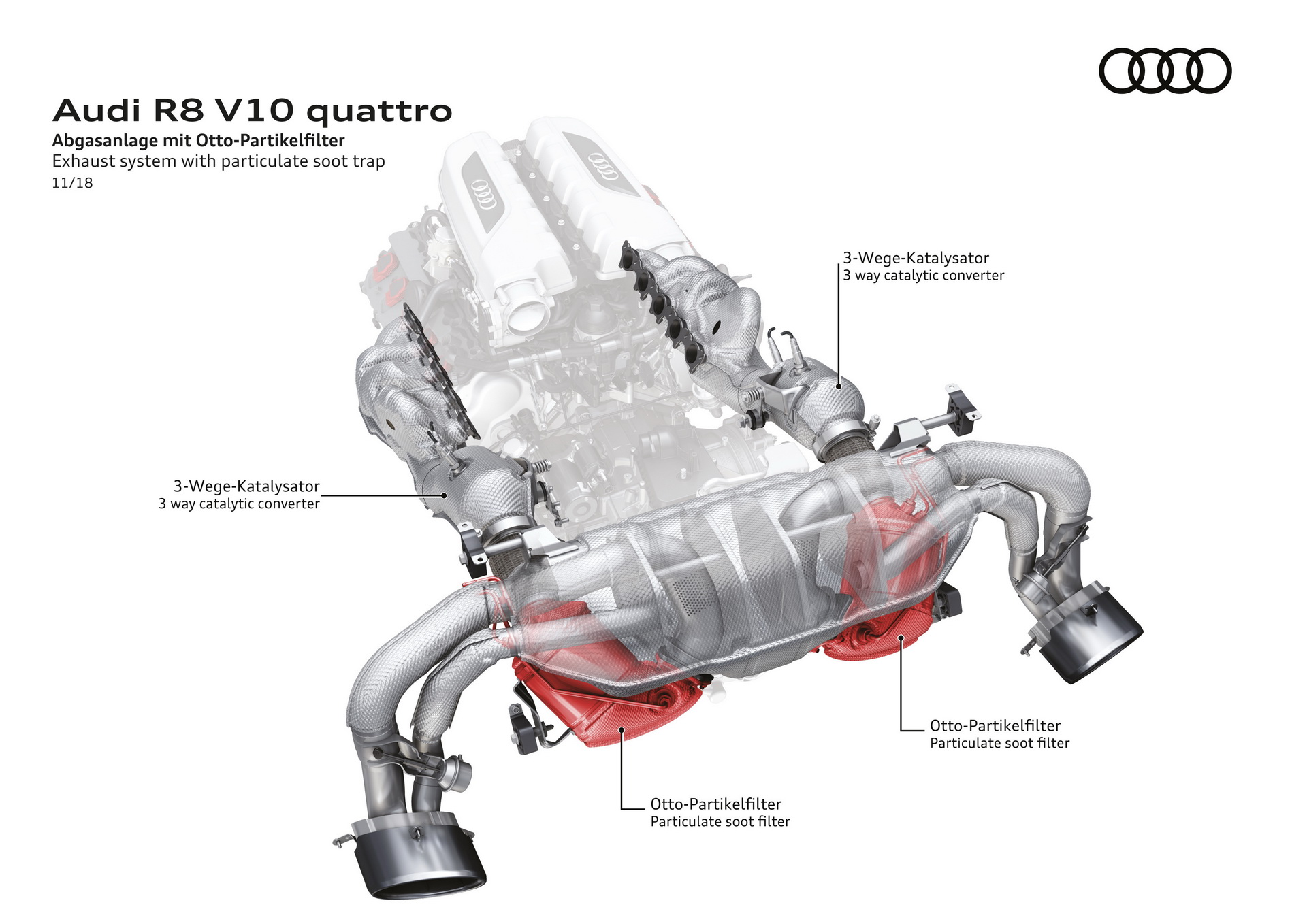 2019 audi r8 range mega gallery 125 See The 2019 Audi R8 Coupe & Spyder Facelift From Every Angle In Mega Gallery