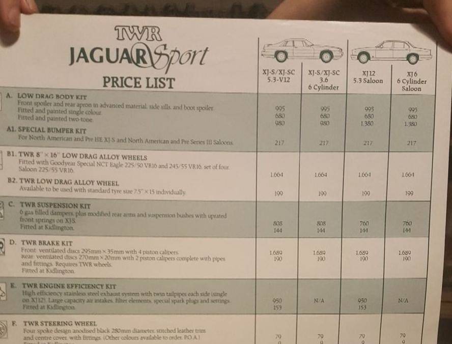 Jaguar-XJ12-TWR-2 Limited-Edition 1986 Jaguar XJ12 TWR Is One Way To Make An Impression