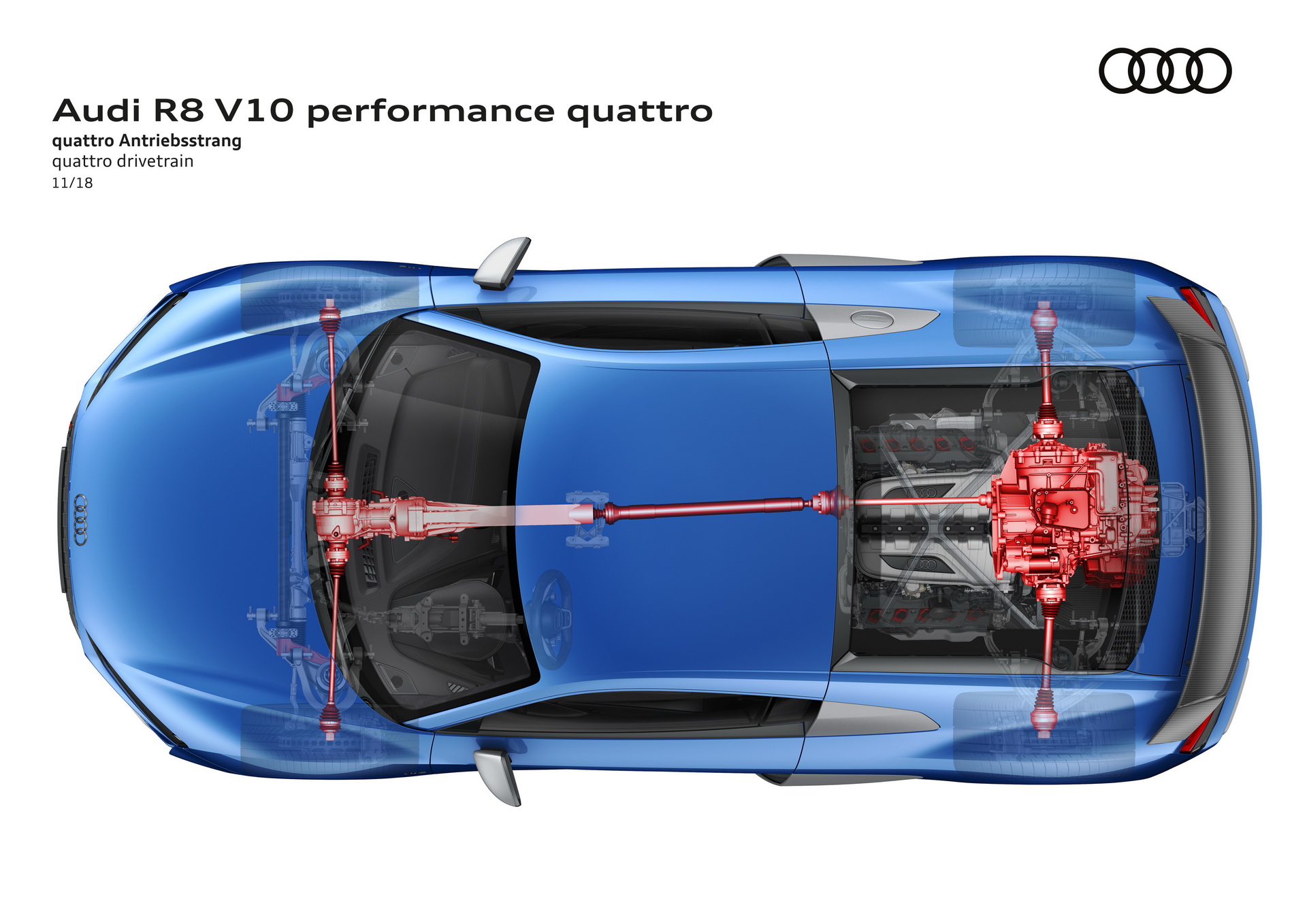 2019 audi r8 range mega gallery 110 See The 2019 Audi R8 Coupe & Spyder Facelift From Every Angle In Mega Gallery