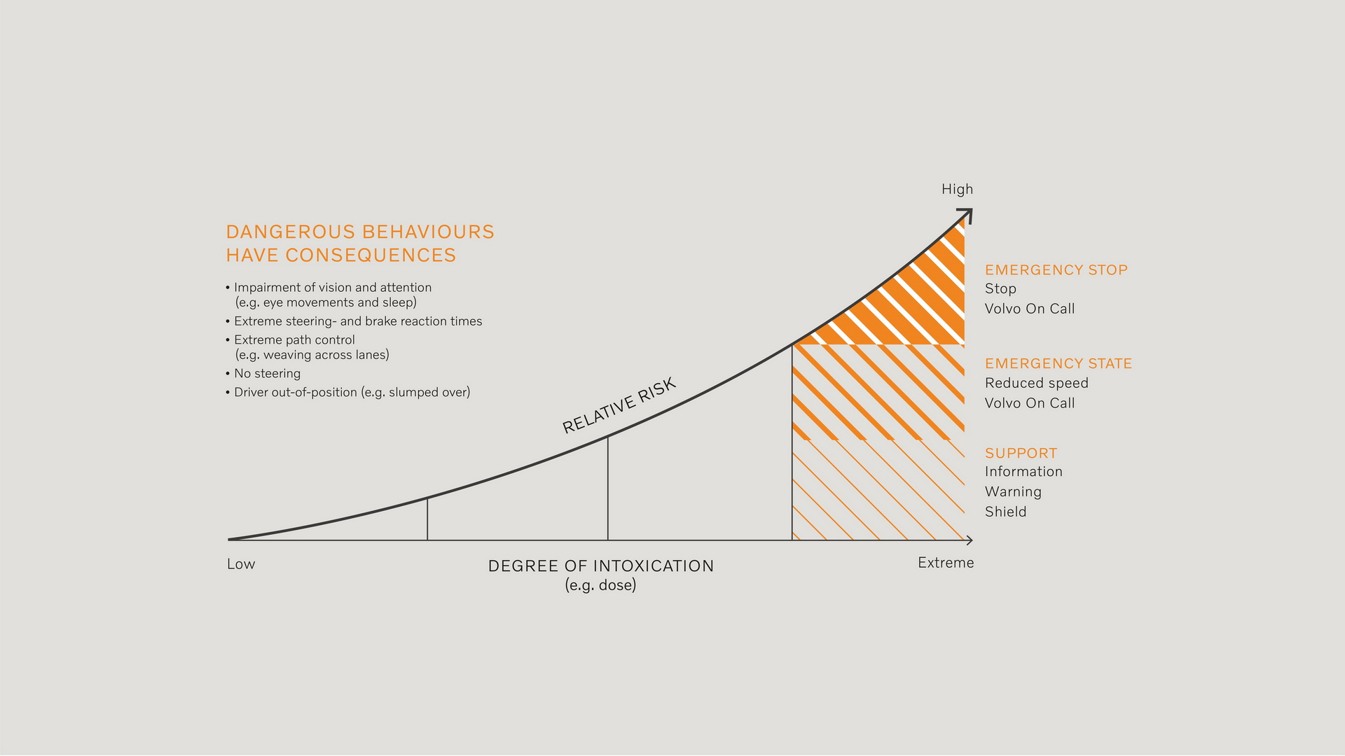 volvo in-car cameras and care key 3 Volvo Deploying In-Car Nanny Cams To Help With Distractions, Introduces Care Key For Safe Sharing
