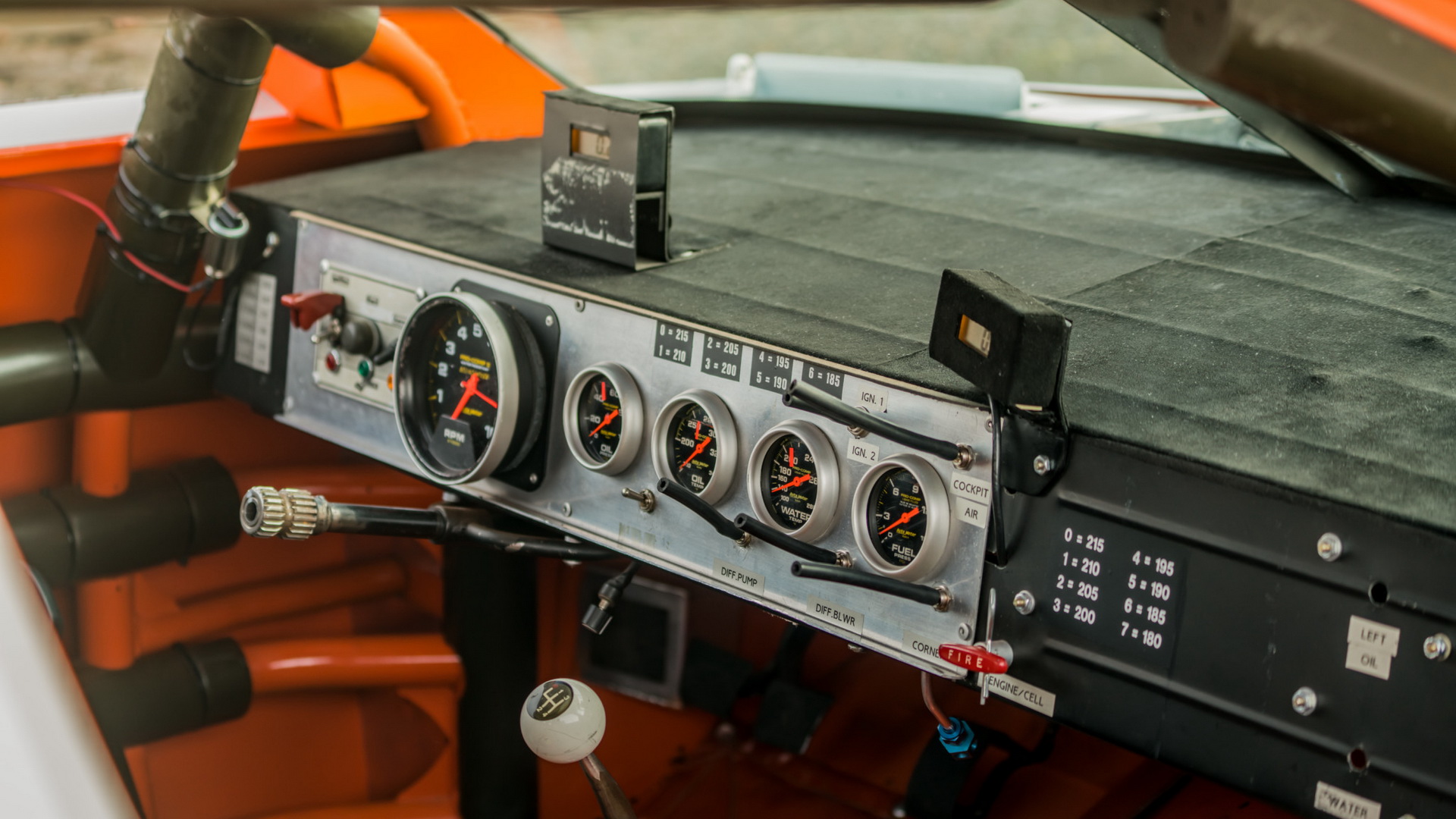 chrysler lebaron race car bat 52 This 1984 Chrysler LeBaron Once Did 224 MPH – And Right Now It’s Dirt Cheap