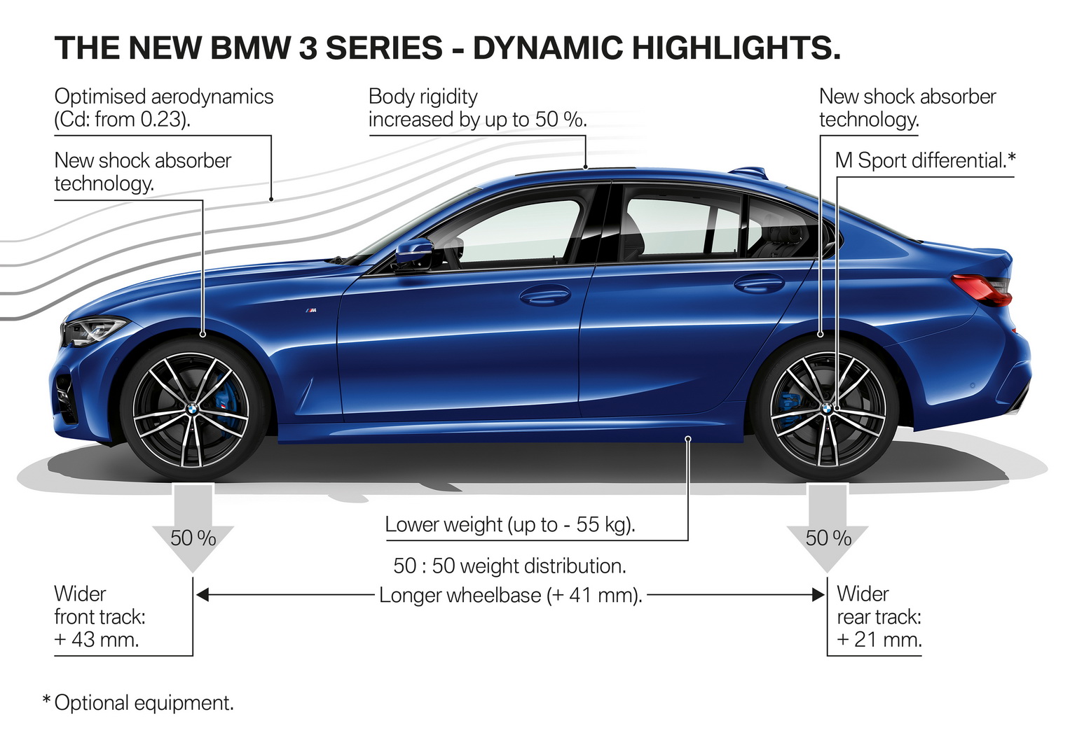 2019 bmw 3-series 56 BMW’s All-New 3-Series Will Cost You At Least £33,610 In The UK