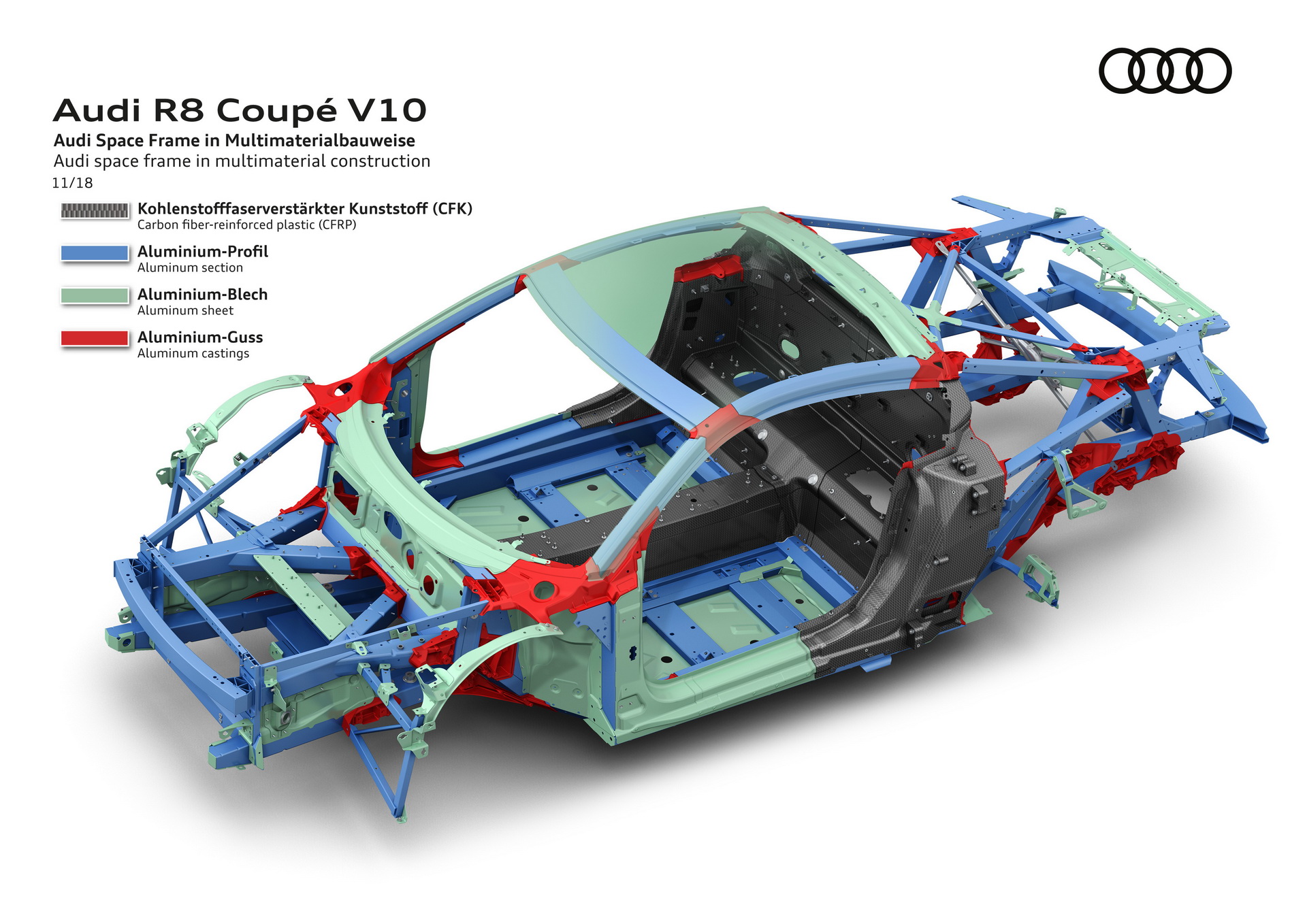 2019 audi r8 range mega gallery 104 See The 2019 Audi R8 Coupe & Spyder Facelift From Every Angle In Mega Gallery