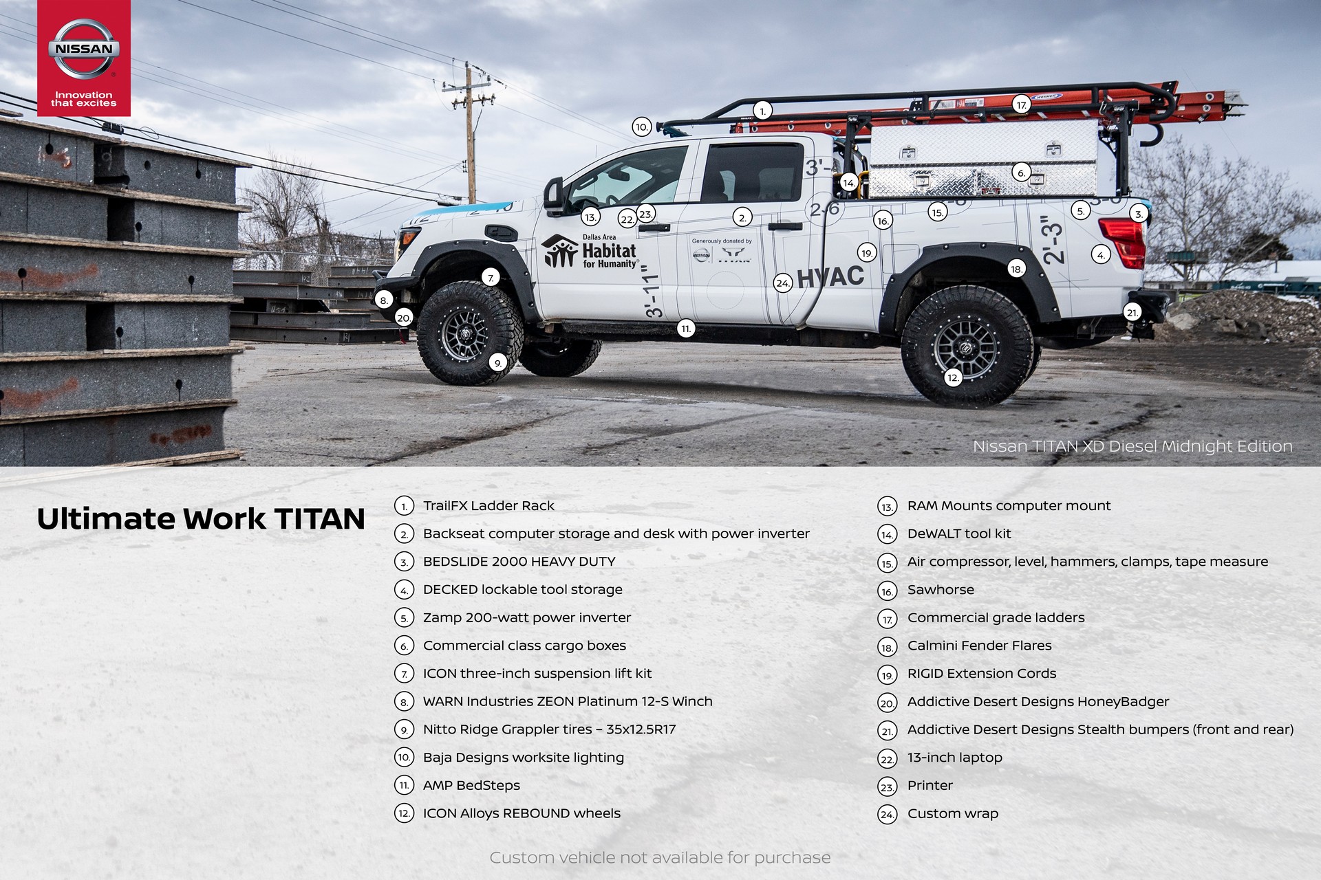 Nissan Titan Ultimate Work Truck-26 Nissan Ultimate Work Titan Is A One-Off Truck For Home Builders