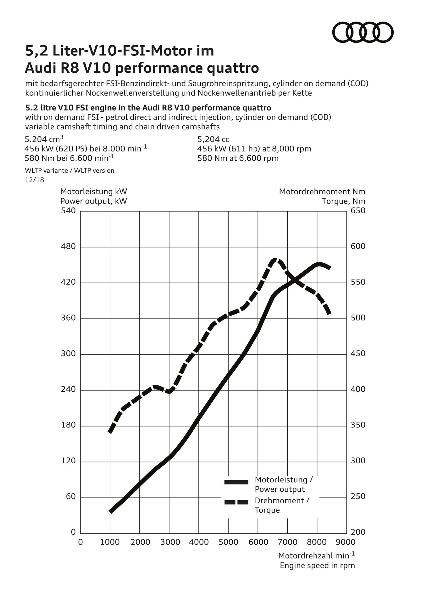 2019 audi r8 range mega gallery 118 See The 2019 Audi R8 Coupe & Spyder Facelift From Every Angle In Mega Gallery