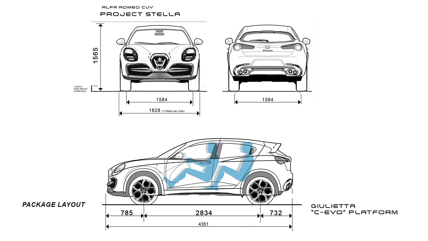 Alfa Romeo Stella renderings 5 Alfa Romeo Stella Compact SUV Is The Tonale From An Alternate Universe
