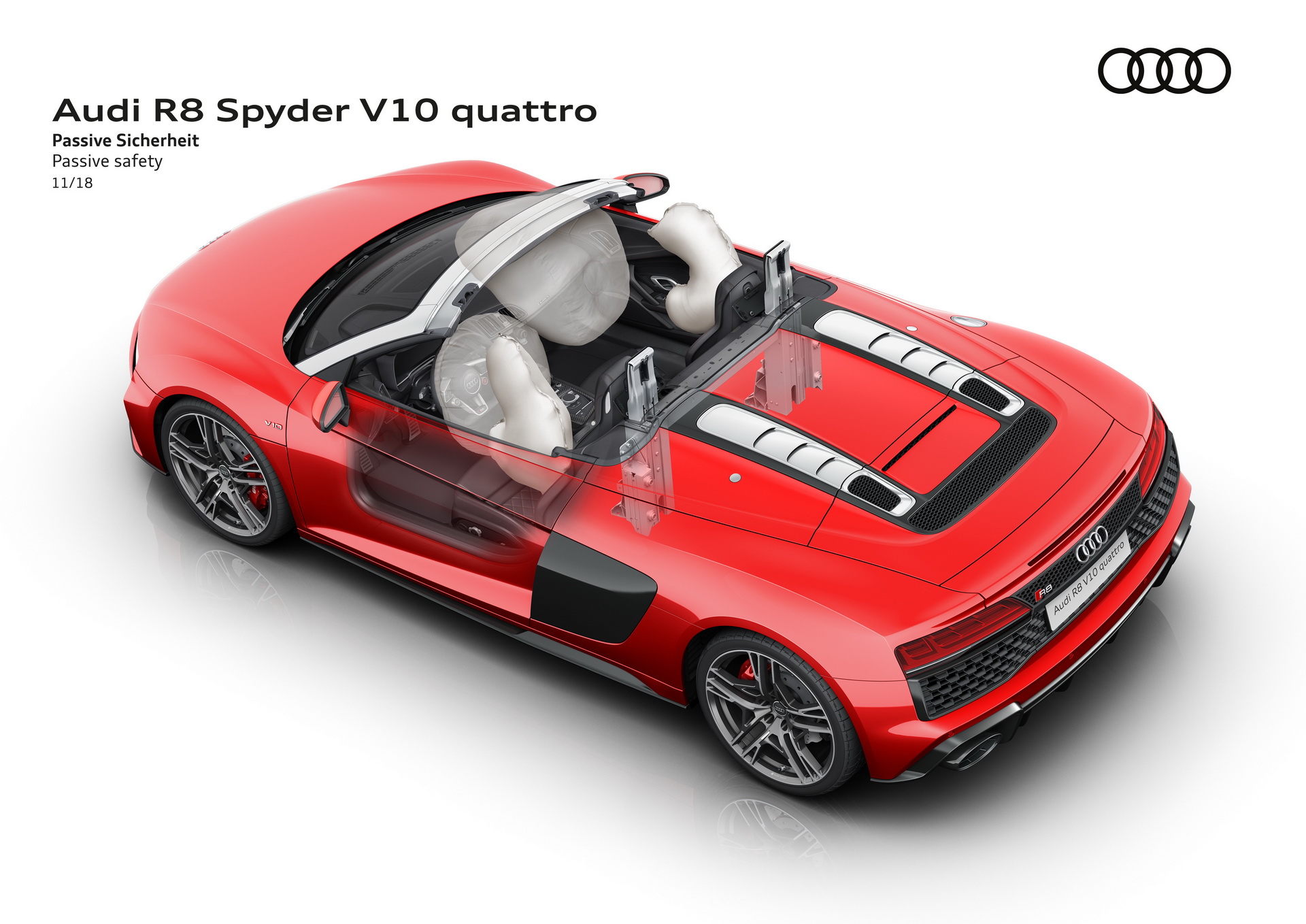 2019 audi r8 range mega gallery 89 See The 2019 Audi R8 Coupe & Spyder Facelift From Every Angle In Mega Gallery